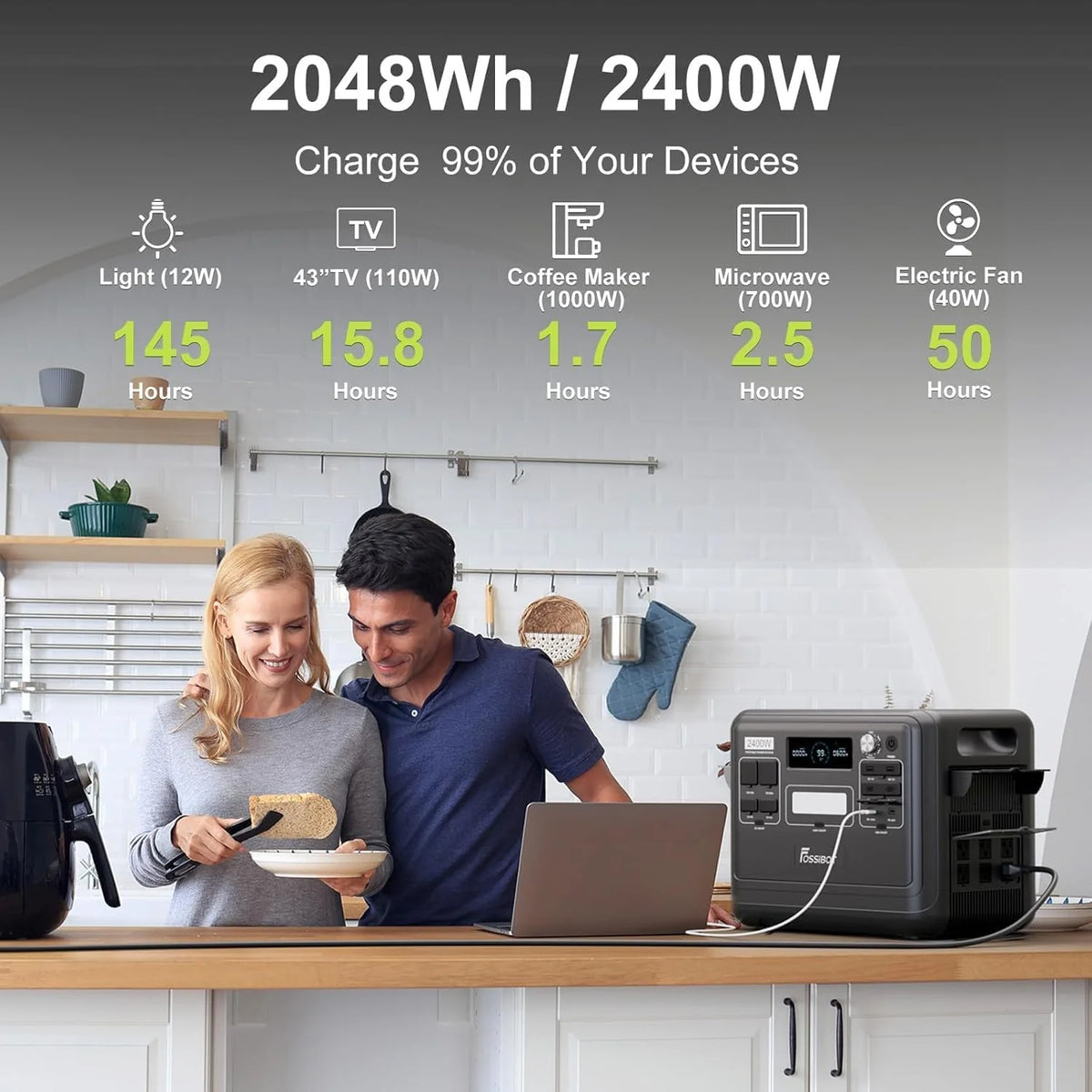 Fossibot Polska F1800 Przenośna Elektrownia 1024Wh LiFePO4 -Stacja Zasilania VAT 23%, 1200W Power station 7 portów，5-letnia gwarancja