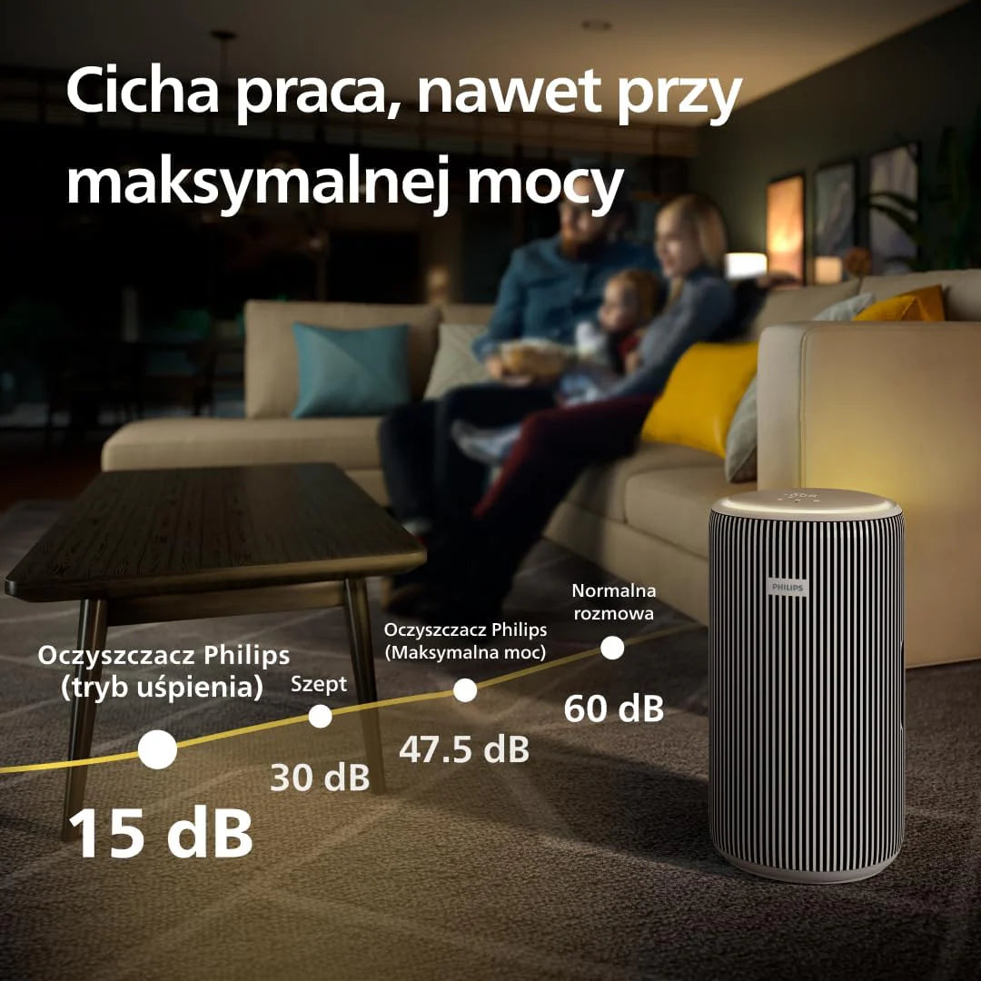 Philips Oczyszczacz powietrza z serii 4200, HEPA NanoProtect + podwójny filtr z aktywnym węglem, CADR 600 m³/h dla 156 m², bardzo cichy, inteligentny i energooszczędny (AC4221/11)