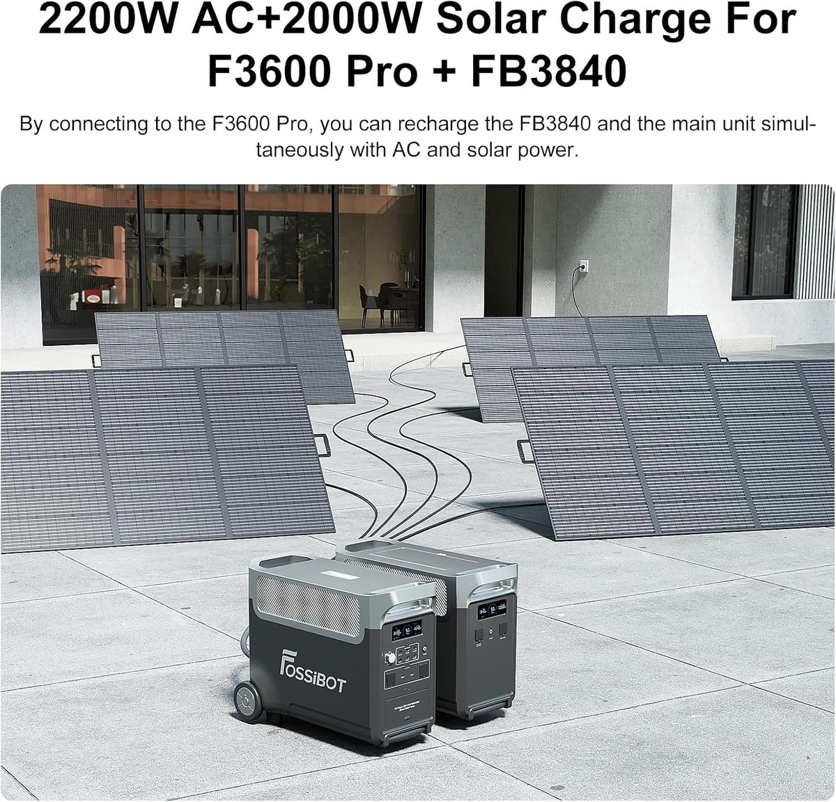 FOSSiBOT F3600 Pro Generator z panelem solarnym 420 W, przenośne zasilanie LiFePO4 3840 Wh, 3 x 230 V AC 3600 W (szczyt 7200 W), generator burzowy, oświetlenie LED do biwakowania, kampera, awarii