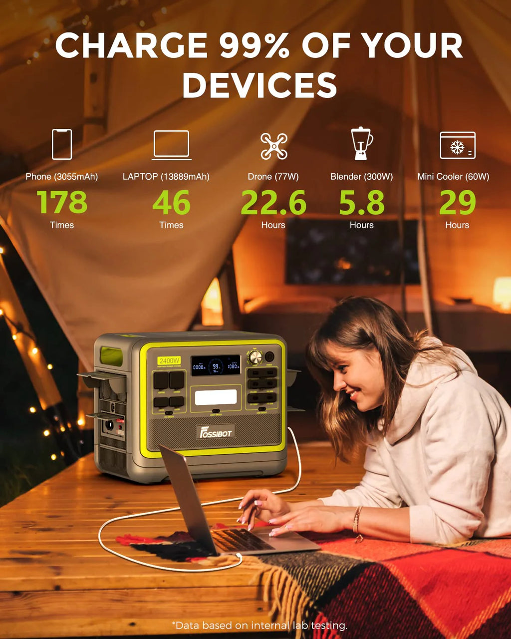 FOSSiBOT-Polska przenośna Stacja zasilania 2048 Wh Lifepo4, 2400W F2400 XT90 APP