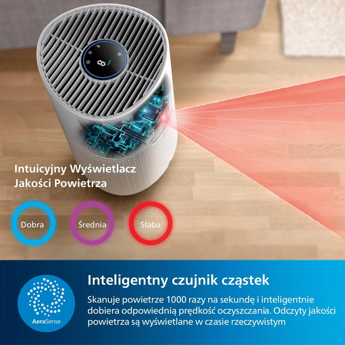 Philips Oczyszczacz Powietrza serii 1000i, Usuwa Zarazki, Kurz i Alergeny w Pomieszczeniach o Powierzchni do 78 m², Tryb nocny, Filtr NanoProtect HEPA, Szaroczarny (AC1715/11)