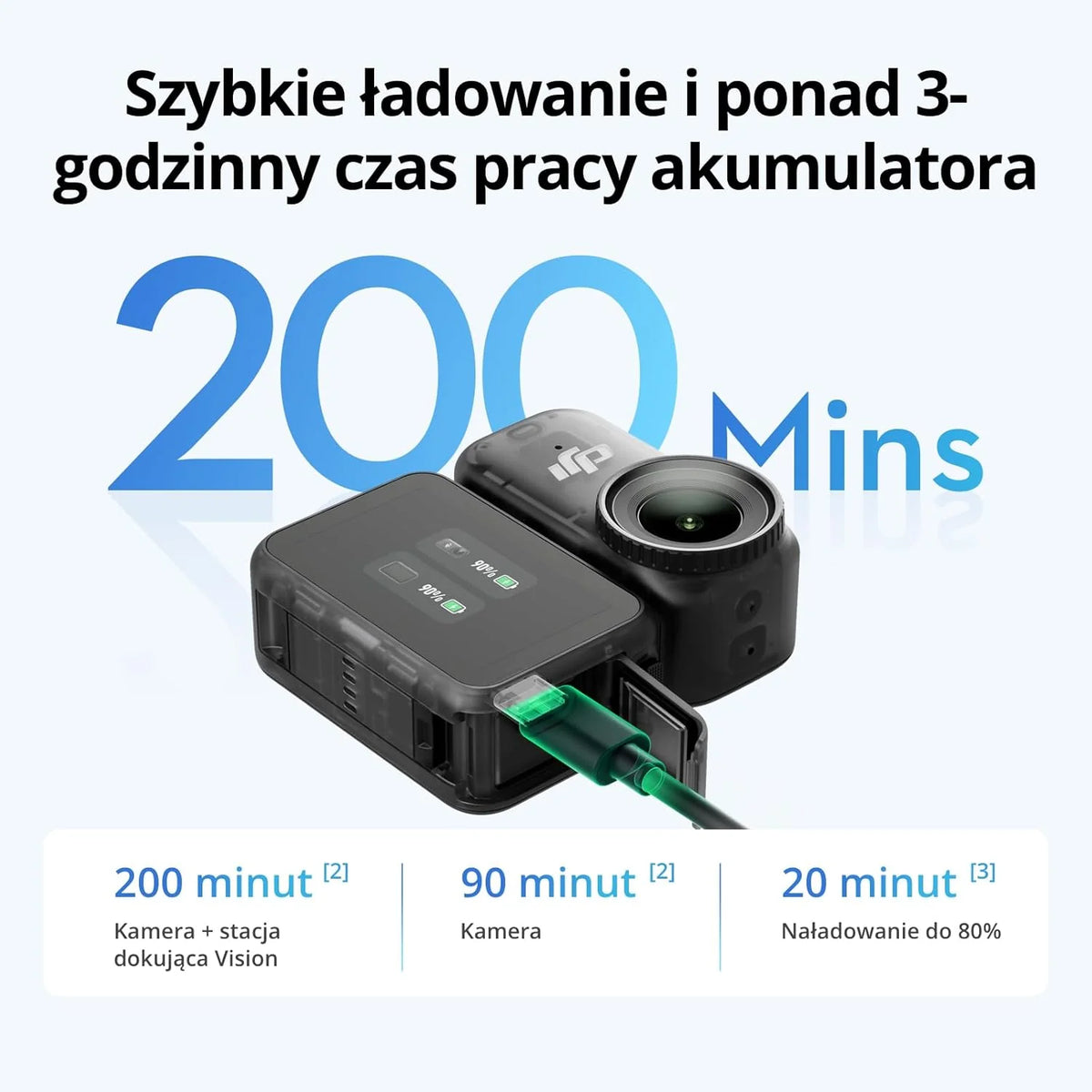 DJI Osmo 360 Essential Combo, kamera 360 z 1-calowym obrazowaniem 360°, natywne wideo 8K 360°, zestaw z niewidocznym selfie stickiem 1,2 m, wydłużony czas pracy z 2 akumulatorami