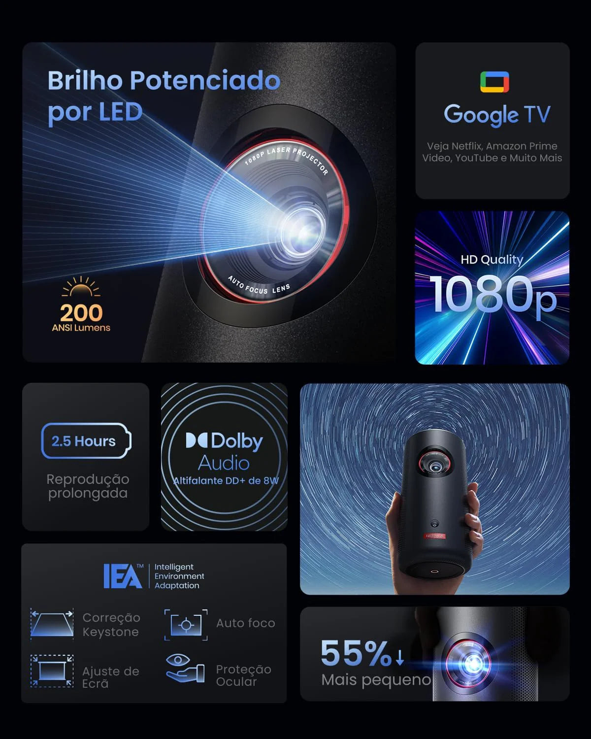 Nebula Capsule3 mini projektor, inteligentny projektor, 1080p, Wi-Fi, 200 ANSI lumenów, przenośny projektor, z GTV, Netflix, Dolby Digital, obraz 120, wbudowany akumulator, czas odtwarzania 2,5