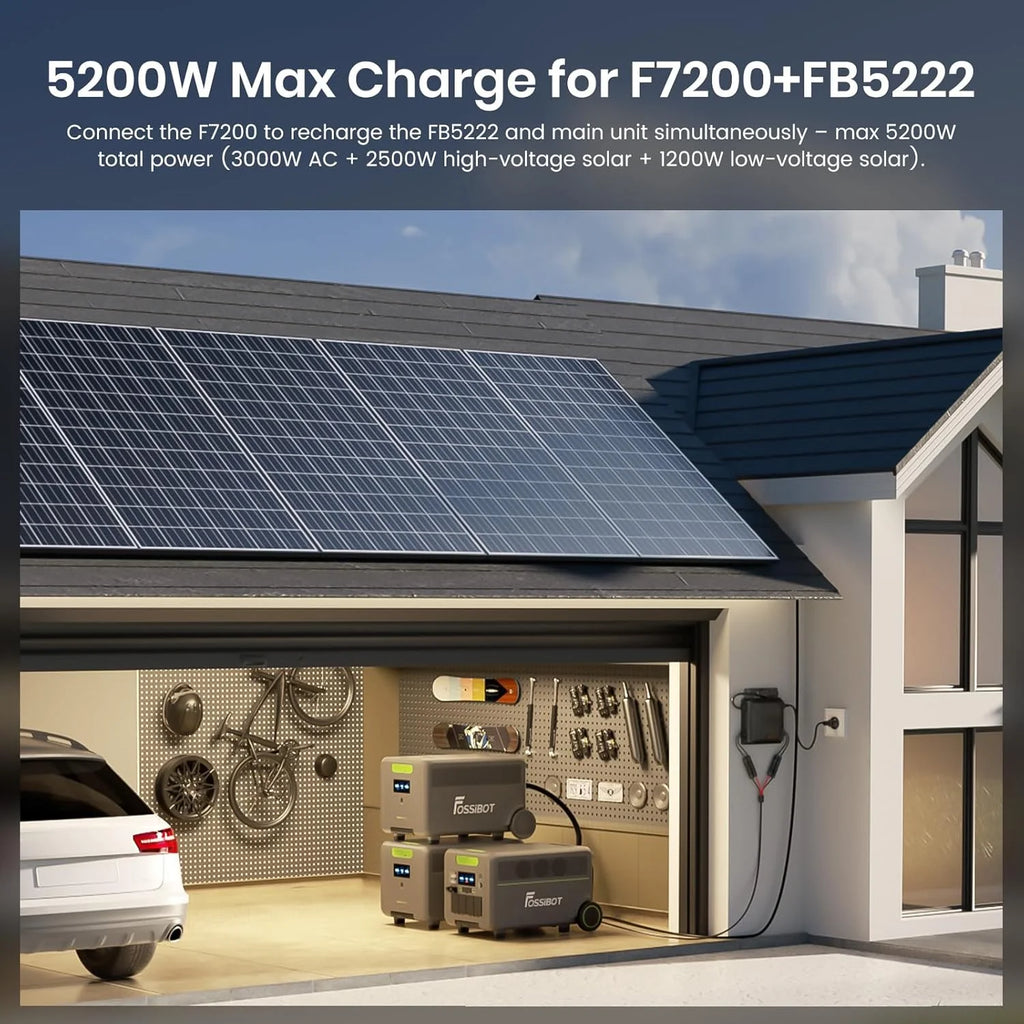 FOSSiBOT - POLSKA F2400, Przenośna stacja zasilająca 2048 Wh/2400W LiFePO4 UPS Generator słoneczny, 5-letnia gwarancja