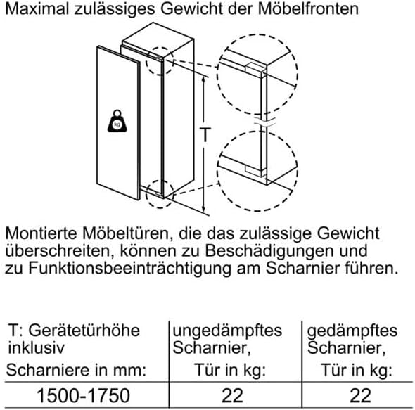 Bosch KIF81PFE0 Serie 8 lodówka do zabudowy, 177,5 x 56 cm, 289 l, zawias płaski, wyprodukowano w Niemczech, VitaFresh Pro 3 x dłuższa świeżość, oświetlenie LED, równomierne oświetlenie