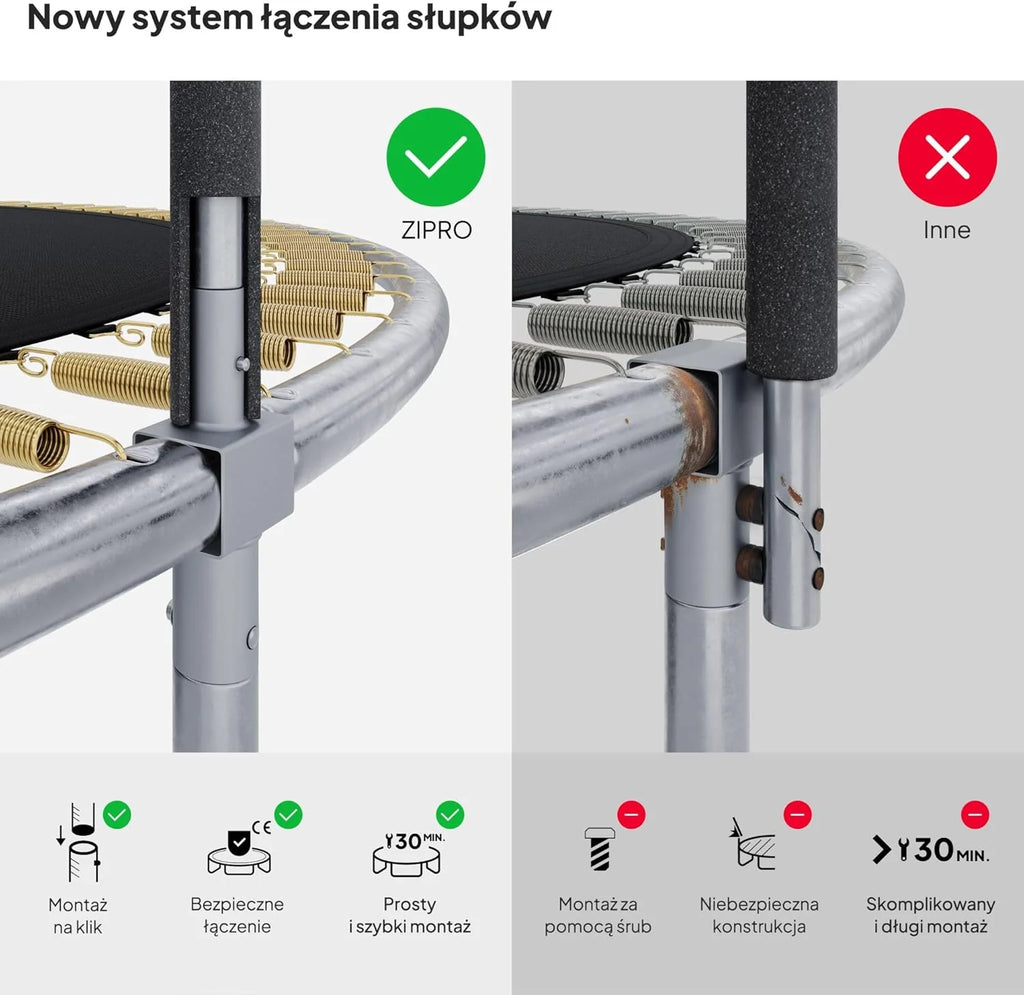 ZIPRO JumpPro IN Trampolina Ogrodowa, Trampolina dla Dzieci, z Siatką Wewnętrzną, Odporna na Warunki, Ochrona UV, Udźwig 100-150 kg, Ø 183/252/312/374/435/496 cm