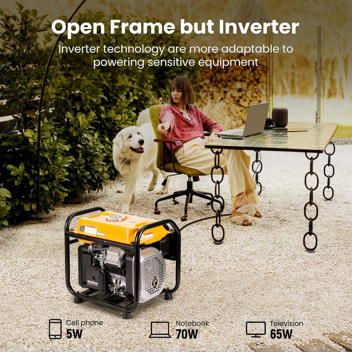 Generator inwerterowy 3200 W, benzynowy, 4-suwowy zasilacz awaryjny z funkcją równoległości, z wyjściami AC/DC/USB do ogrodu, miejsca pracy, domu, garażu i wielu innych