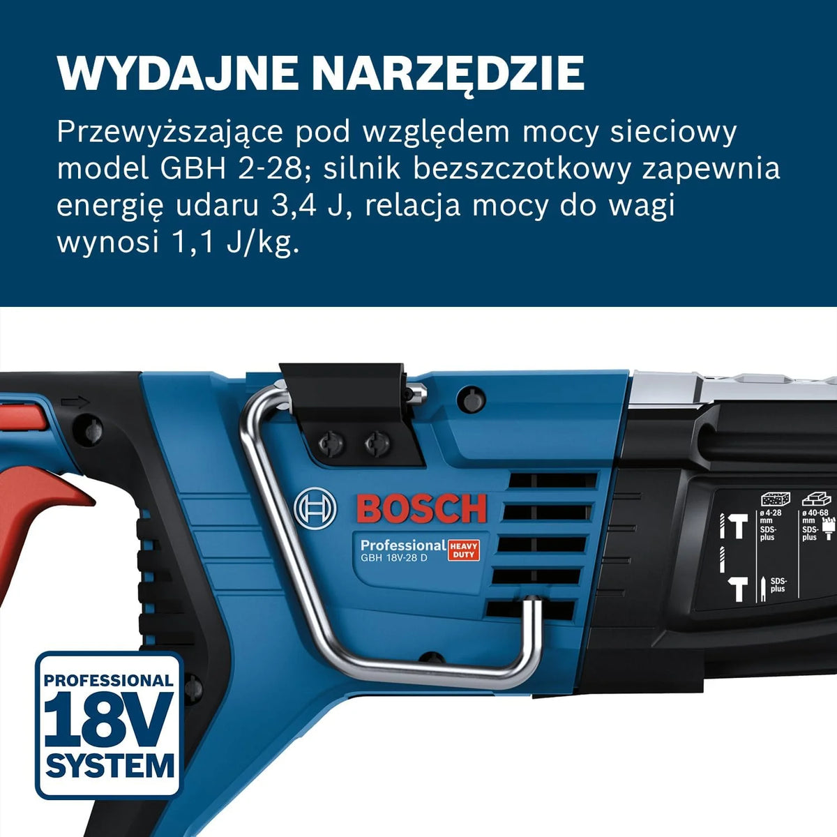 System profesjonalny 18 V firmy Bosch: akumulatorowy młot udarowo-obrotowy GBH 18V-28 D (KickBack Control, ściereczka do czyszczenia, rękojeść dodatkowa, ogranicznik głębokości, bez akum./ładowarki)
