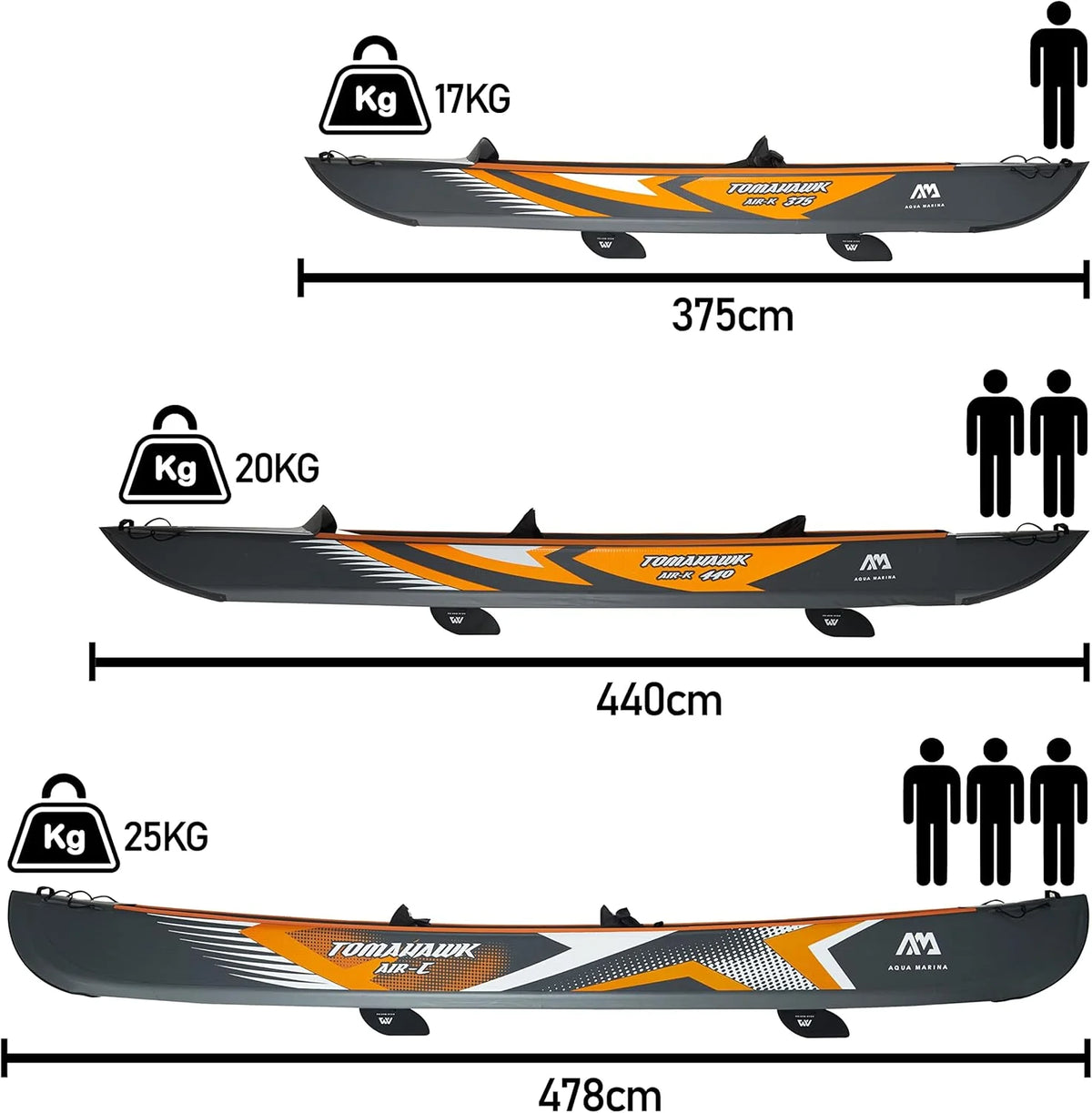 Aquamarina Unisex – kajak dla dorosłych 1 Posto Tomahawk Air-375 kajak, czarny/pomarańczowy, uniwersalny