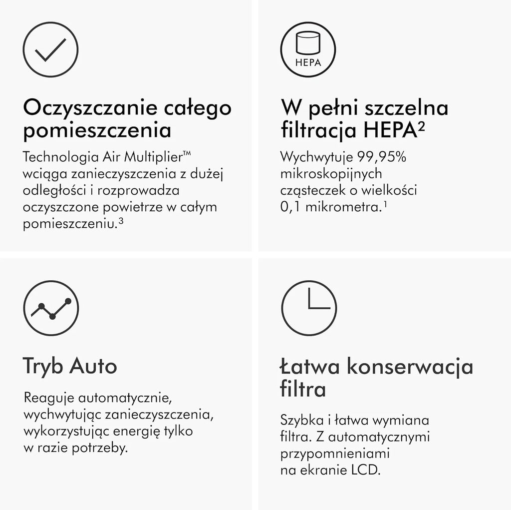 Dyson Purifier Cool Gen1 TP10 oczyszczacz powietrza (Biały)