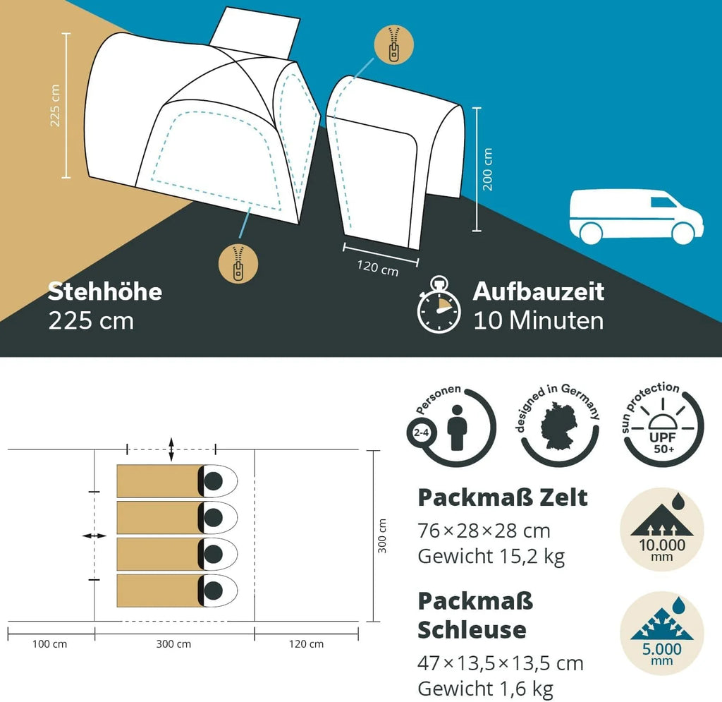 Skandika Pitea 4 Flex Protect Bundle namiot kopułowy z kluczem Van Plus | namiot kempingowy dla 4 osób, z śluzą do furgonetki, wszyta podłoga, słup wody 5000 mm, UPF 50+ | namiot, kemping, do