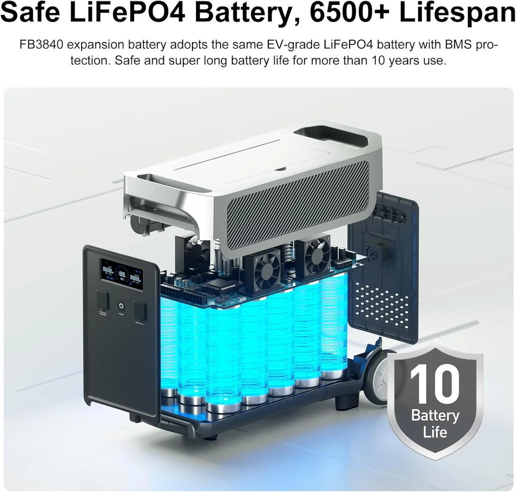 FOSSiBOT F3600 Pro Generator z panelem solarnym 420 W, przenośne zasilanie LiFePO4 3840 Wh, 3 x 230 V AC 3600 W (szczyt 7200 W), generator burzowy, oświetlenie LED do biwakowania, kampera, awarii
