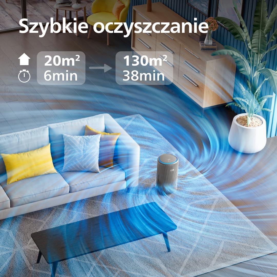 Philips Oczyszczacz powietrza z serii 4200, HEPA NanoProtect + podwójny filtr z aktywnym węglem, CADR 600 m³/h dla 156 m², bardzo cichy, inteligentny i energooszczędny (AC4221/11)