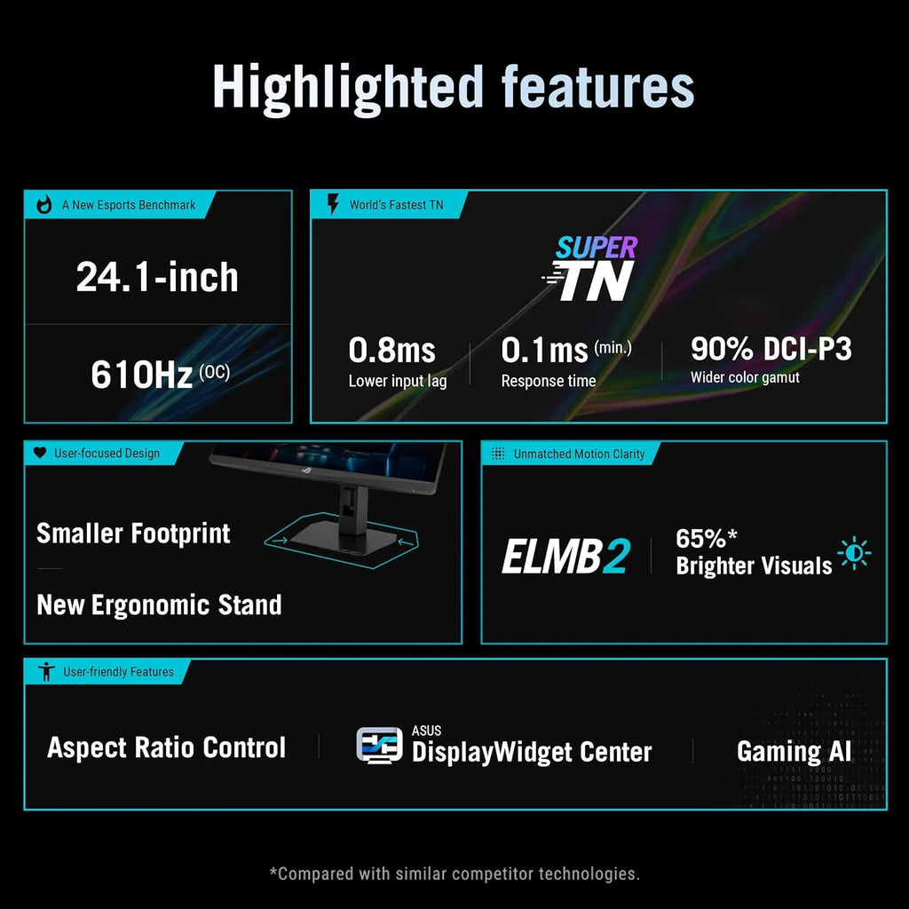ASUS ROG STRIX zakrzywiony XG49VQ, 125% sRGB, DP, HDMI, USB 3.0, FreeSync 2 HDR, DisplayHDR 400, AuraSync