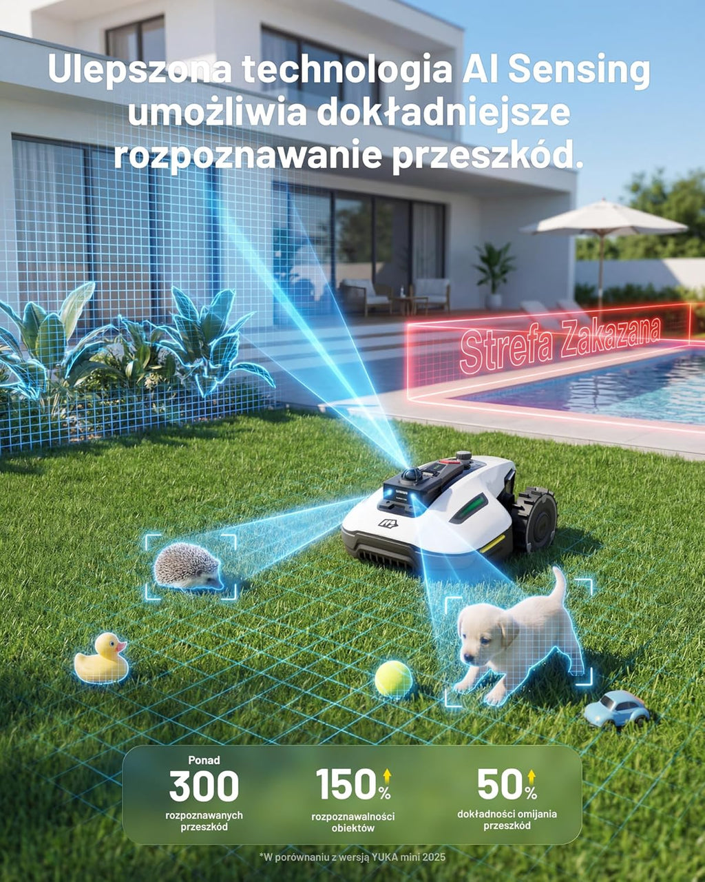 Mammotion YUKA 2000 Kosiarka Automatyczna z zamiatarką, Zalecane 2000 m², maks.2400 m²,i Nachyleniu 45%, UltraSense AI Vision do Auto-Mapowania Wysokość Koszenia 20-90mm Szerokość Koszenia 320mm