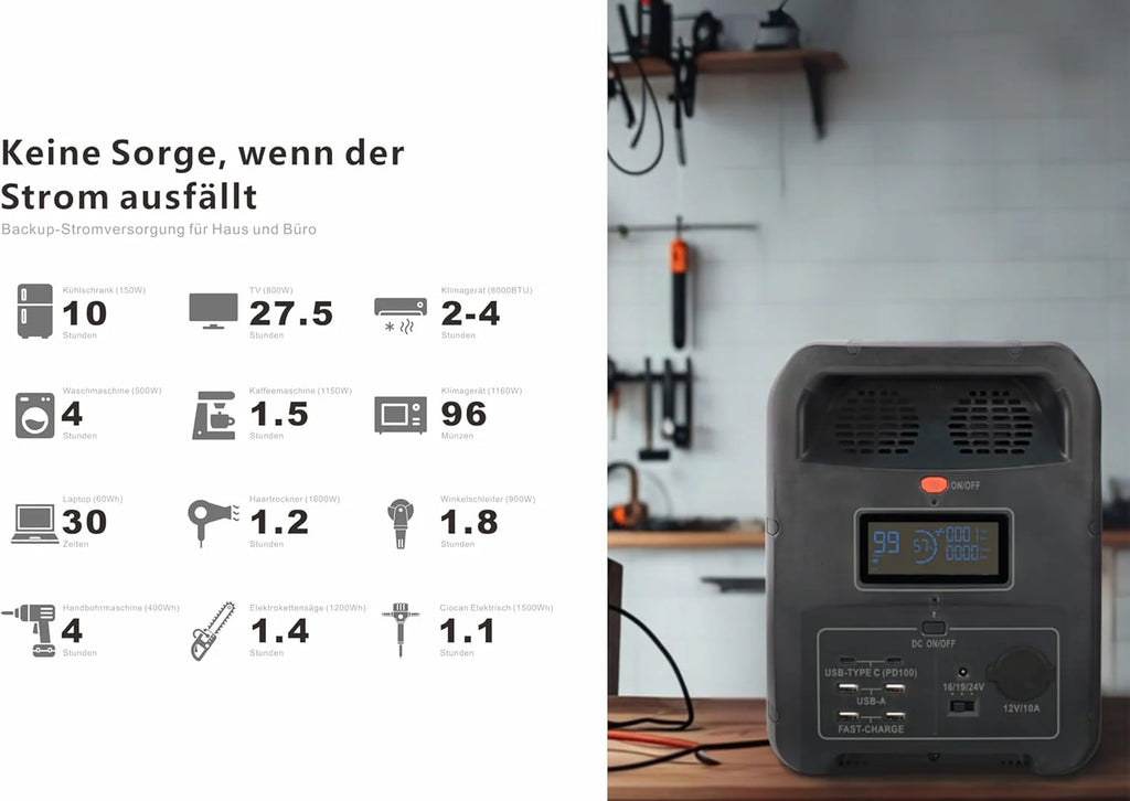 PowerSmart LiFePO4 przenośna stacja zasilająca 2160 Wh, 2200 W (4400 W Peak), generator solarny na kemping i do podróży kempingowych