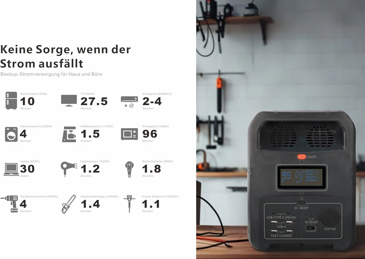 PowerSmart LiFePO4 przenośna stacja zasilająca 2160 Wh, 2200 W (4400 W Peak), generator solarny na kemping i do podróży kempingowych