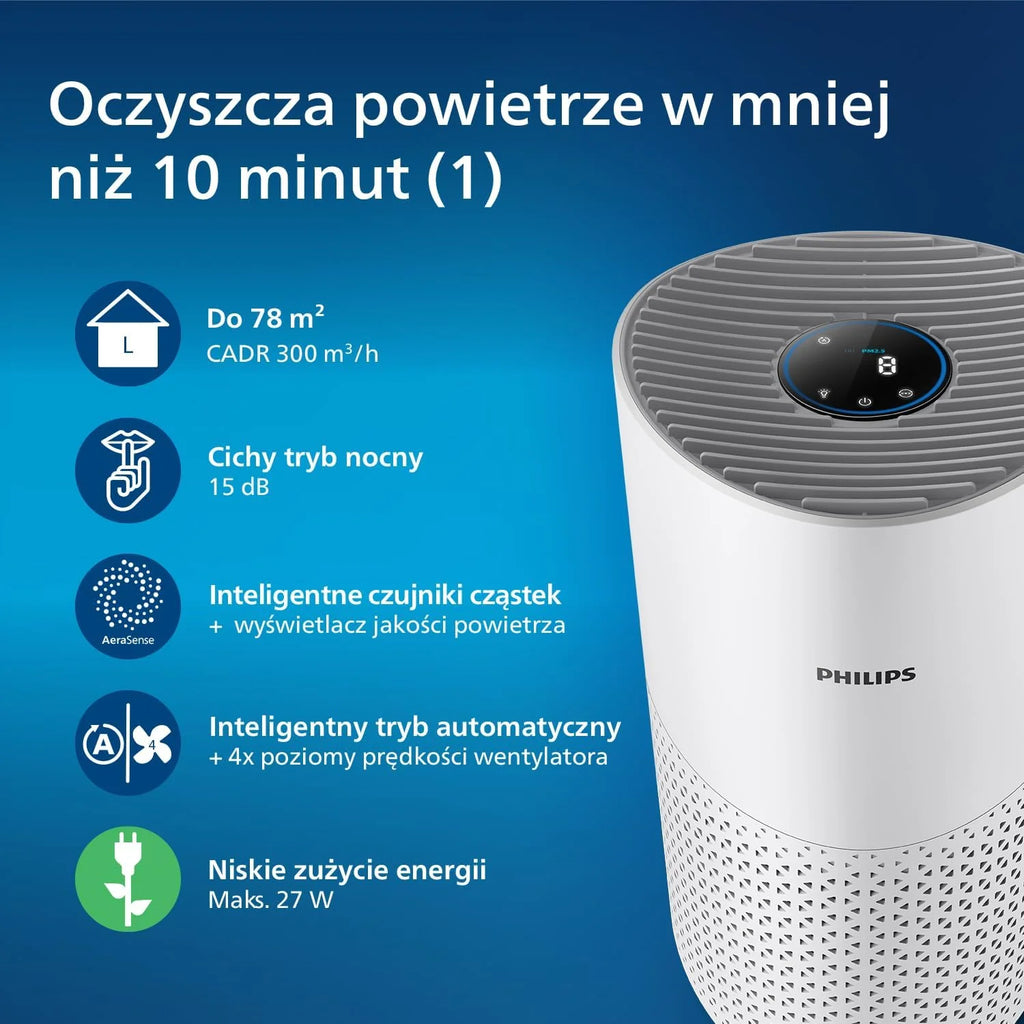 Philips Oczyszczacz Powietrza serii 1000i, Usuwa Zarazki, Kurz i Alergeny w Pomieszczeniach o Powierzchni do 78 m², Tryb nocny, Filtr NanoProtect HEPA, Szaroczarny (AC1715/11)