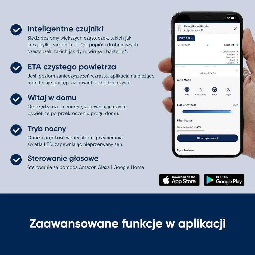 BLUEAIR DustMagnet 5210i Oczyszczacz Powietrza do Domu, Cichy i Skuteczny do Pomieszczeń 48m², Usuwa Bakterie, Alergeny, Sierść Zwierząt i Dym, Biały