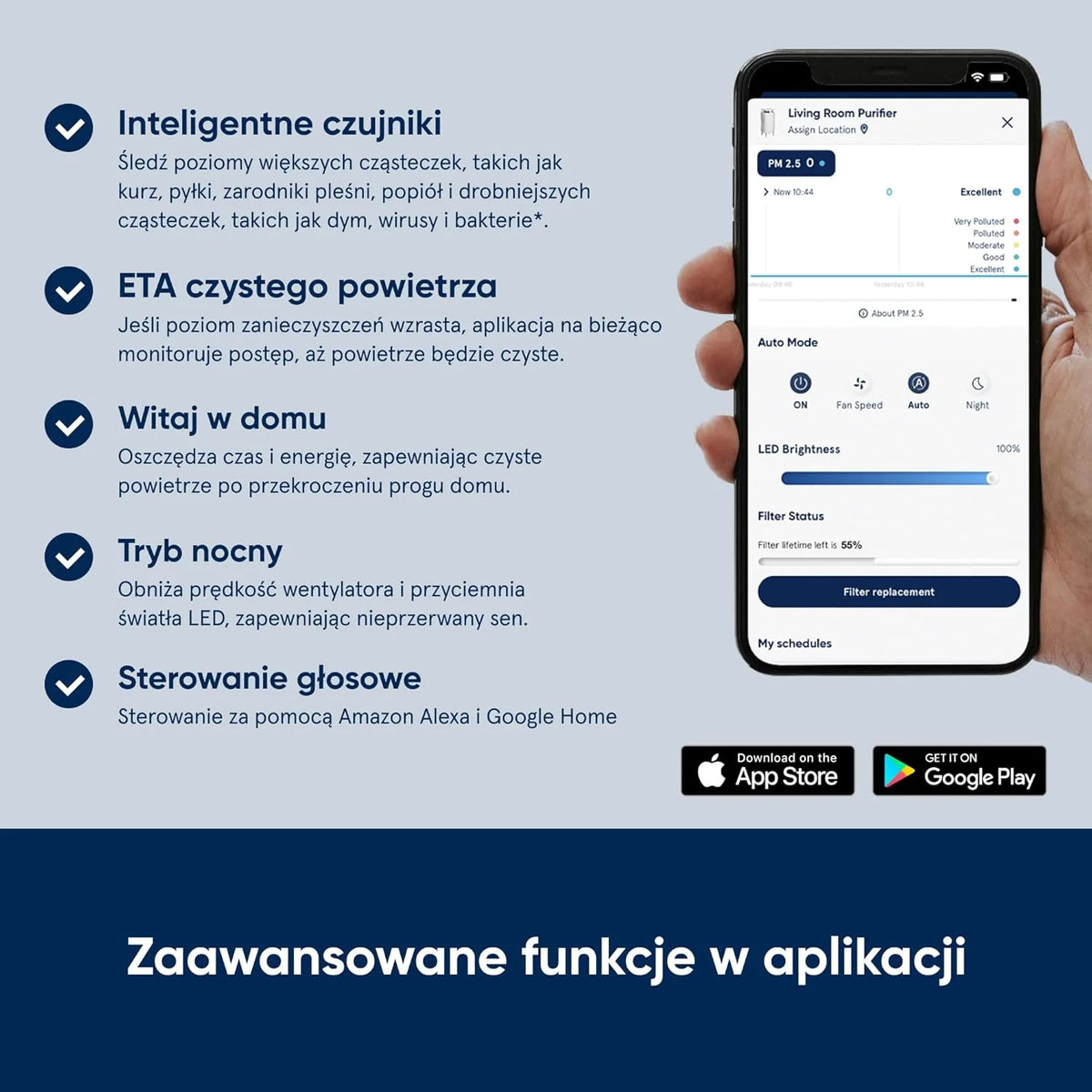 BLUEAIR DustMagnet 5210i Oczyszczacz Powietrza do Domu, Cichy i Skuteczny do Pomieszczeń 48m², Usuwa Bakterie, Alergeny, Sierść Zwierząt i Dym, Biały