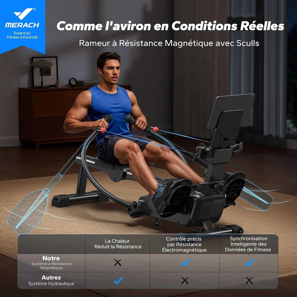 MERACH Máquina de Remo para casa con Exclusiva Tarjeta interactiva y Juegos, Aspecto Similar al tiburón, Experiencia de Remo intensa, Ahorra Espacio, Adecuada para Entrenamiento de Cuerpo Entero