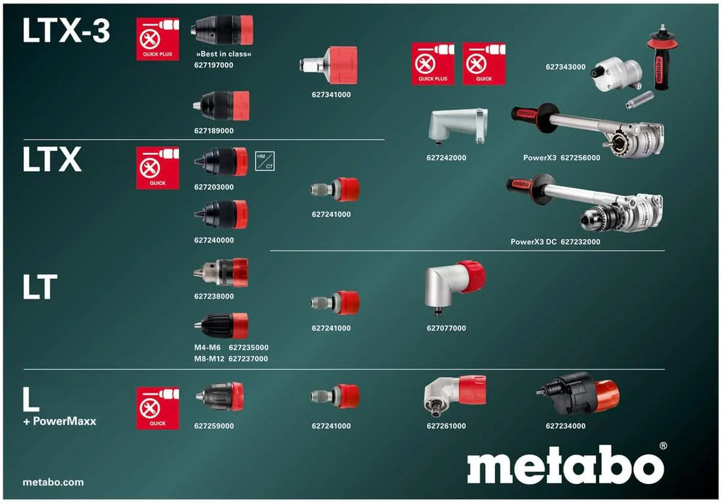 Metabo SB 18 LTX-3 BL Q I akumulatorowa wiertarko-wkrętarka udarowa do metalu 18 V (wiertarko-wkrętarka udarowa, wiertarka, śrubokręt, bez akumulatora + ładowarka) # 603182850