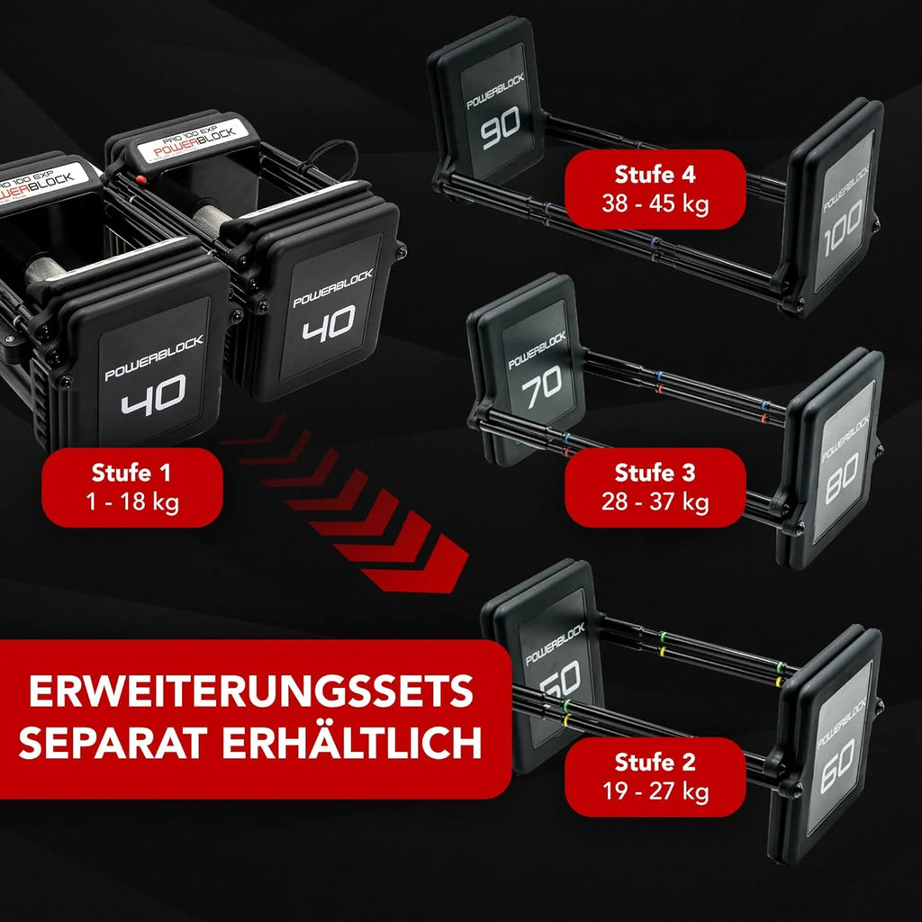POWERBLOCK Pro 100 EXP Stage 1 - Regulowany zestaw hantli - 1-18 kg na hantel - Wytrzymała stalowa konstrukcja, możliwość rozbudowy - Do intensywnego użytkowania