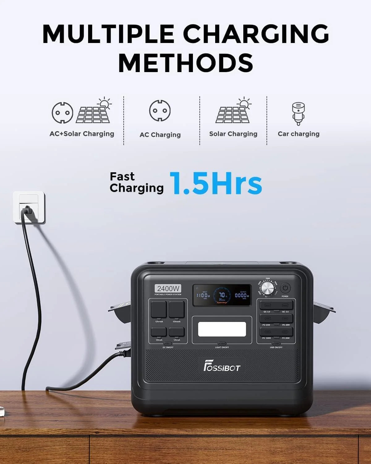 FOSSIBOT-Polska F2400 przenośna stacja zasilania, Generator solarny 2048 Wh LiFePO4 akumulator zapasowy z wyjściami 2400 W AC Z kontrolą APP