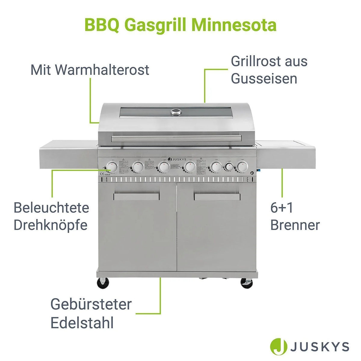Grill gazowy 2026 Minnesota