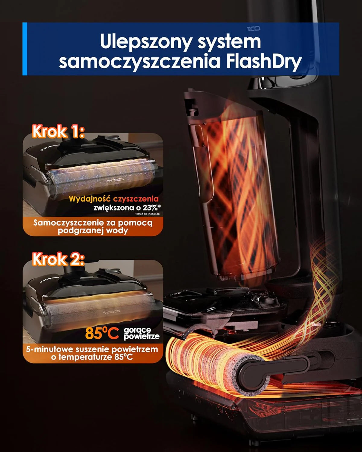 Tineco Floor ONE S7 Stretch Ultra Bezprzewodowy Odkurzacze na sucho i mokro, zapobiegająca splątaniu 180°, czas pracy 50 minut, samooczyszczanie Flashdry 85℃, dwustronne czyszczenie krawędzi