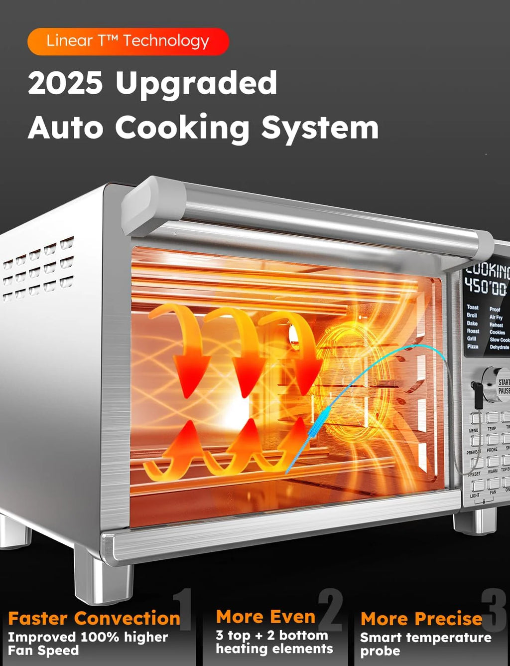 Nuwave Bravo XL Pro Smart Oven & Air Freidera, ulepszony wentylator o 100% szybszy, ostrzejsze wyniki, regulowane temperatury 50F-500F, ulepszone interaktywne zimne białe wyświetlanie,