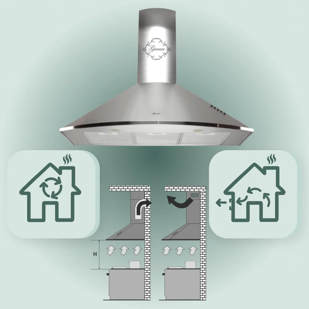 Gurari Okap kuchenny GCH C 046 okap ścienny 90 cm | Nowoczesna stal nierdzewna | 1000 m³/h | LED | zmywalny filtr, 3 prędkości, okapy ścienne, wylot i recyrkulacja, opcjonalny filtr węglowy