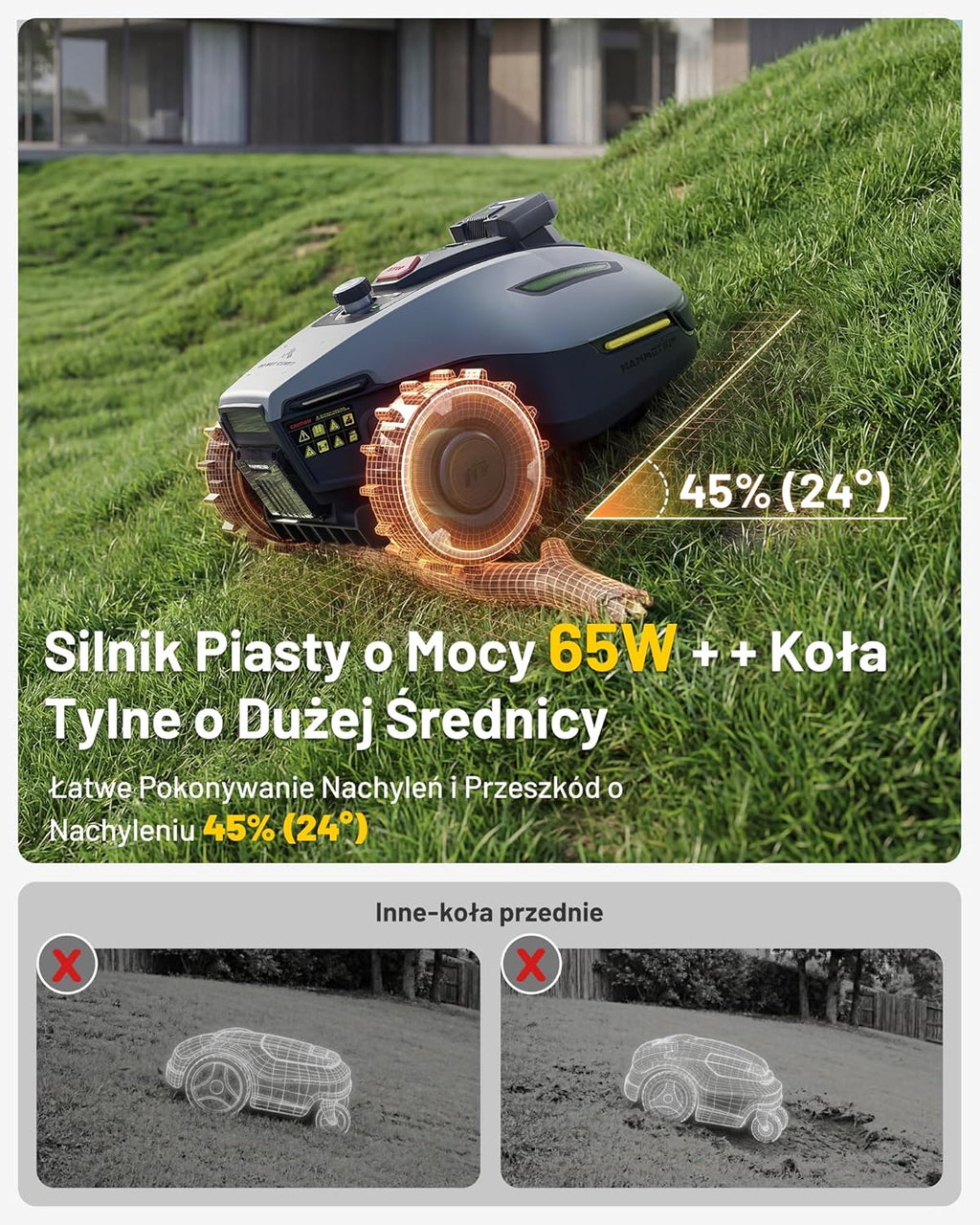 Mammotion YUKA 2000 Kosiarka Automatyczna z zamiatarką, Zalecane 2000 m², maks.2400 m²,i Nachyleniu 45%, UltraSense AI Vision do Auto-Mapowania Wysokość Koszenia 20-90mm Szerokość Koszenia 320mm