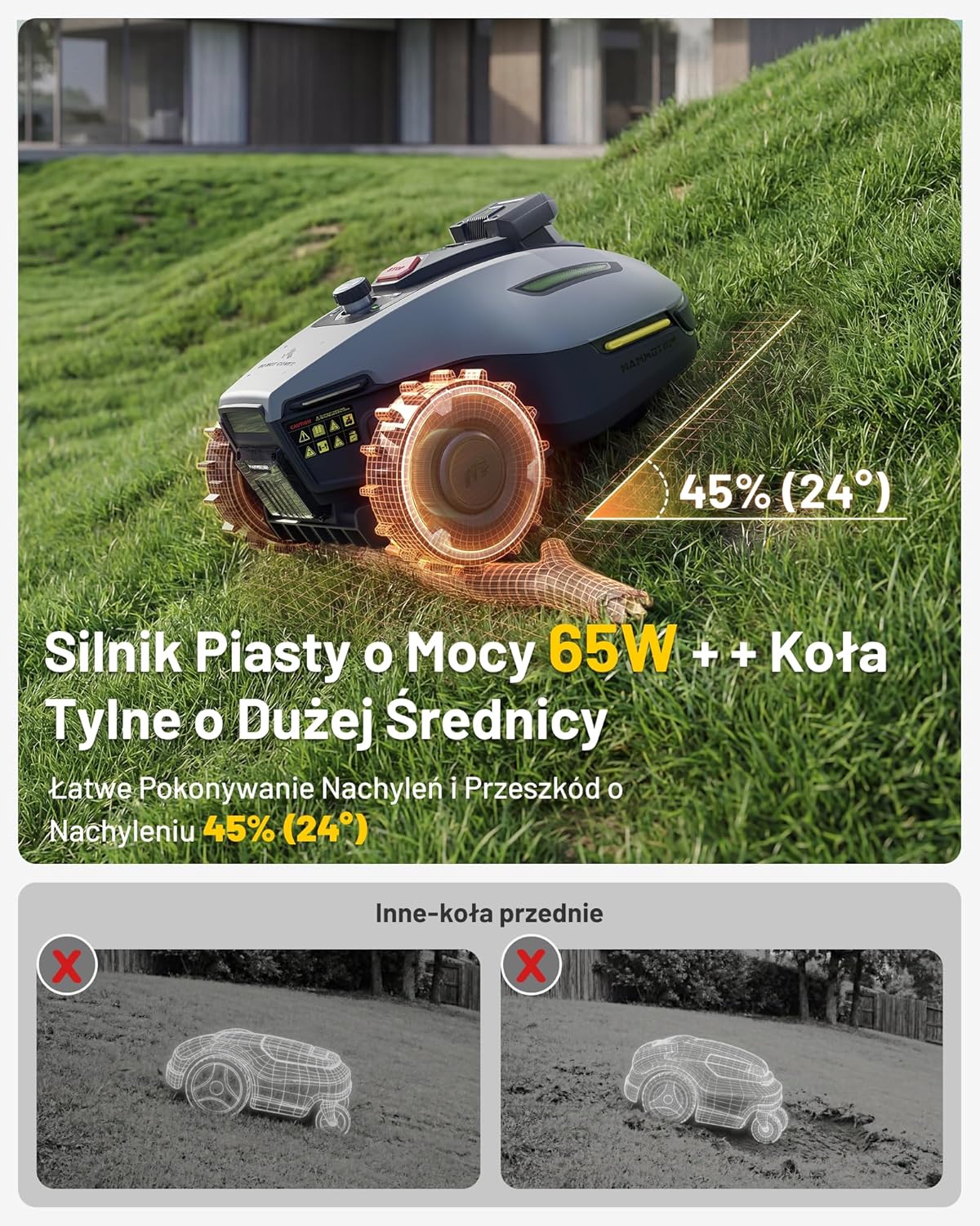 Mammotion YUKA 2000 Kosiarka Automatyczna z zamiatarką, Zalecane 2000 m², maks.2400 m²,i Nachyleniu 45%, UltraSense AI Vision do Auto-Mapowania Wysokość Koszenia 20-90mm Szerokość Koszenia 320mm
