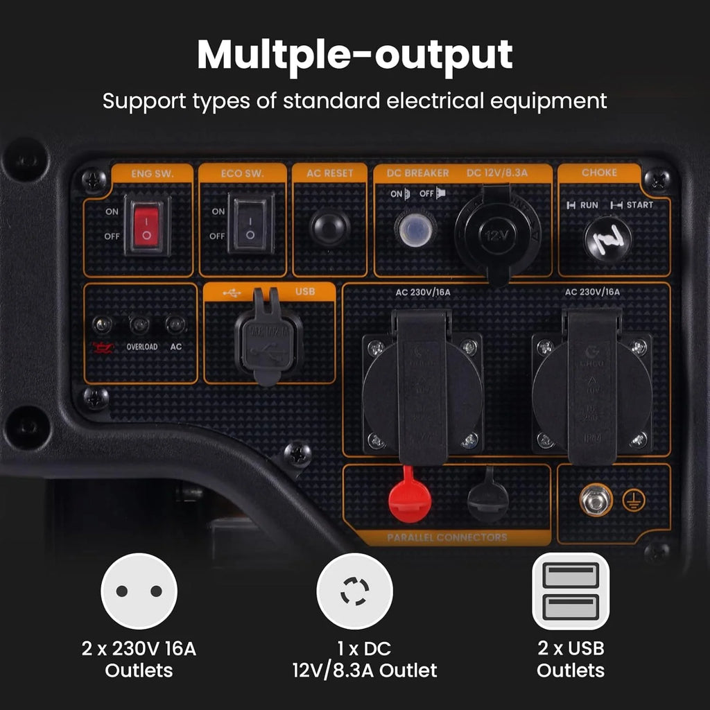 Generator inwerterowy 3200 W, benzynowy, 4-suwowy zasilacz awaryjny z funkcją równoległości, z wyjściami AC/DC/USB do ogrodu, miejsca pracy, domu, garażu i wielu innych