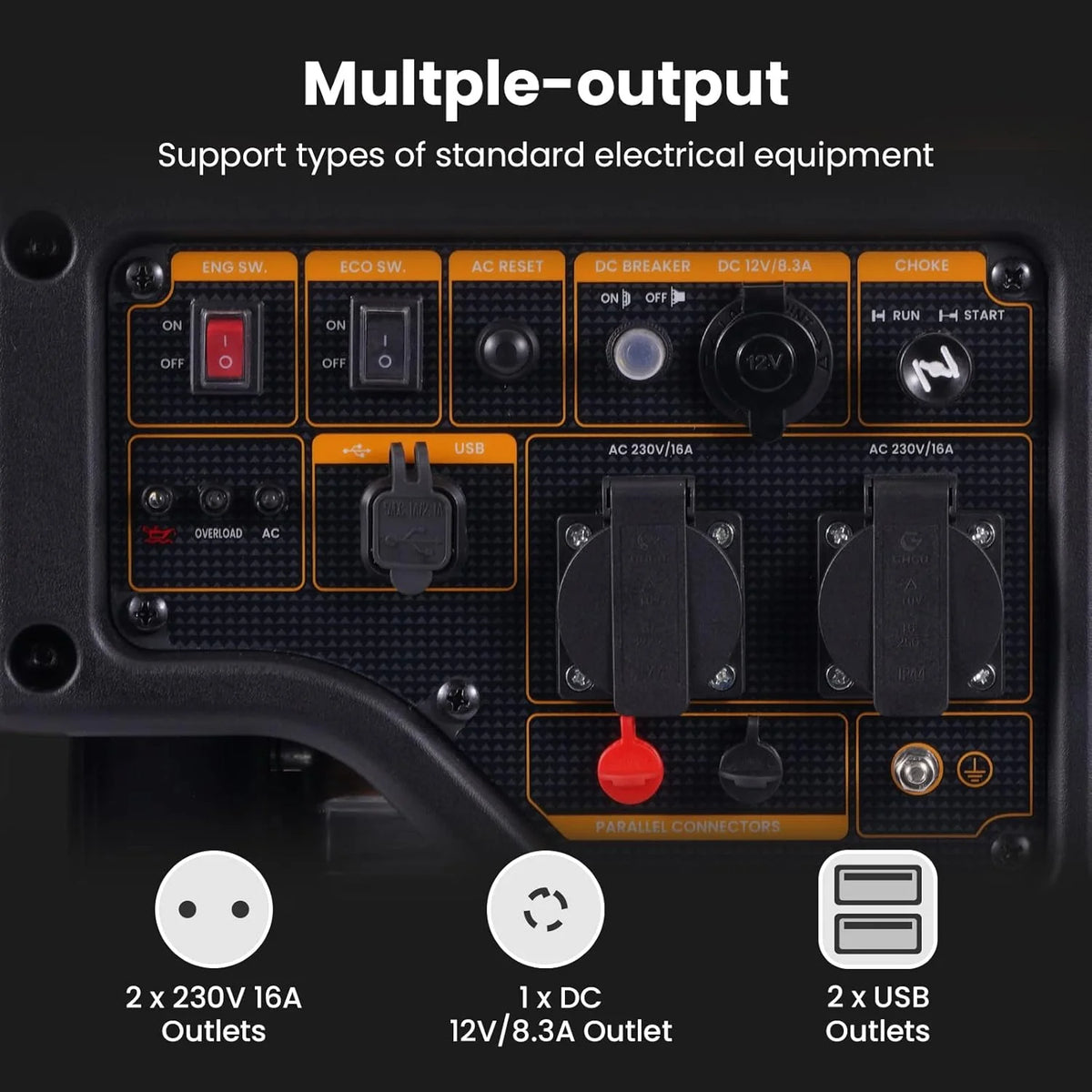 Generator inwerterowy 3200 W, benzynowy, 4-suwowy zasilacz awaryjny z funkcją równoległości, z wyjściami AC/DC/USB do ogrodu, miejsca pracy, domu, garażu i wielu innych