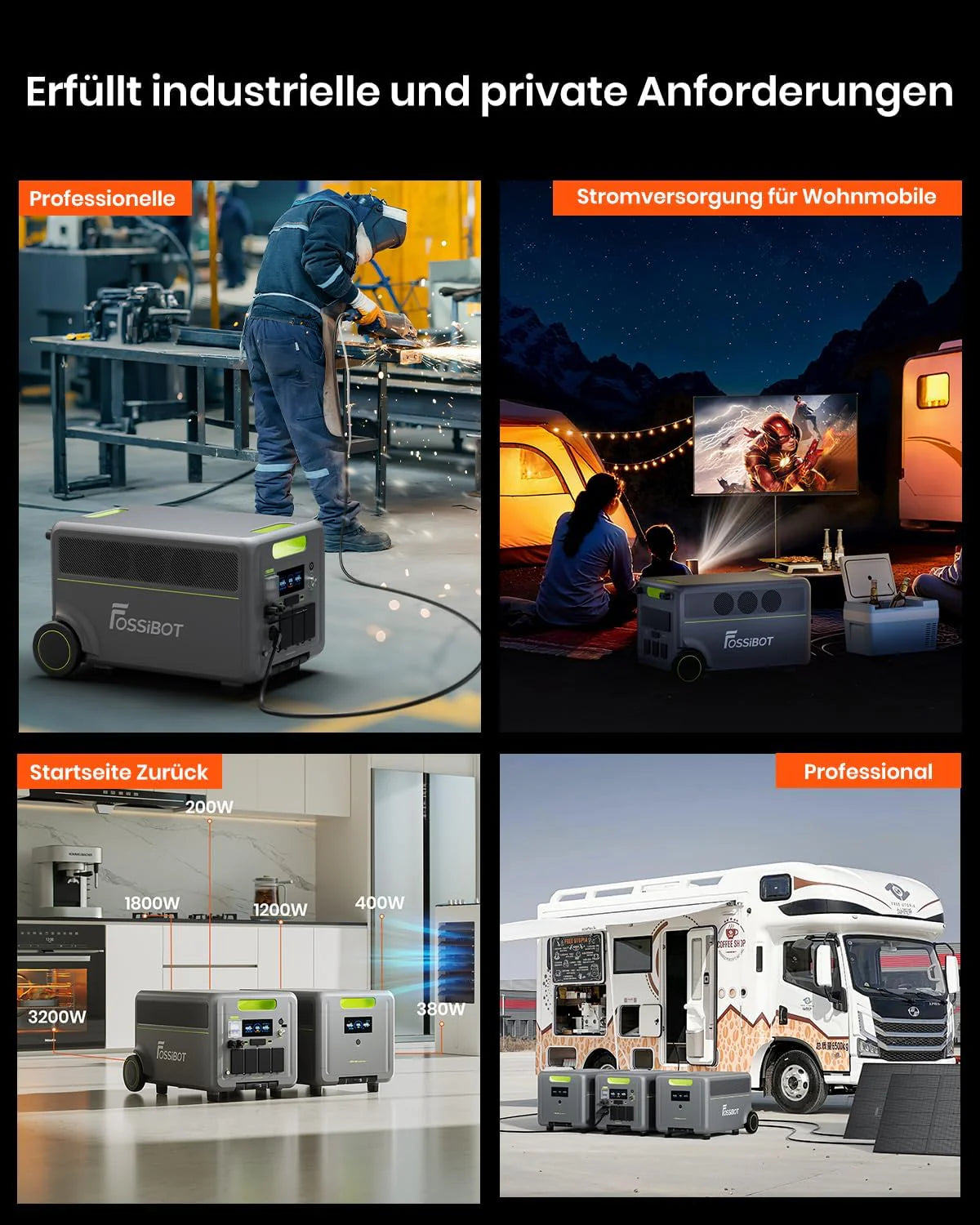 FOSSiBOT - POLSKA F2400, Przenośna stacja zasilająca 2048 Wh/2400W LiFePO4 UPS Generator słoneczny, 5-letnia gwarancja