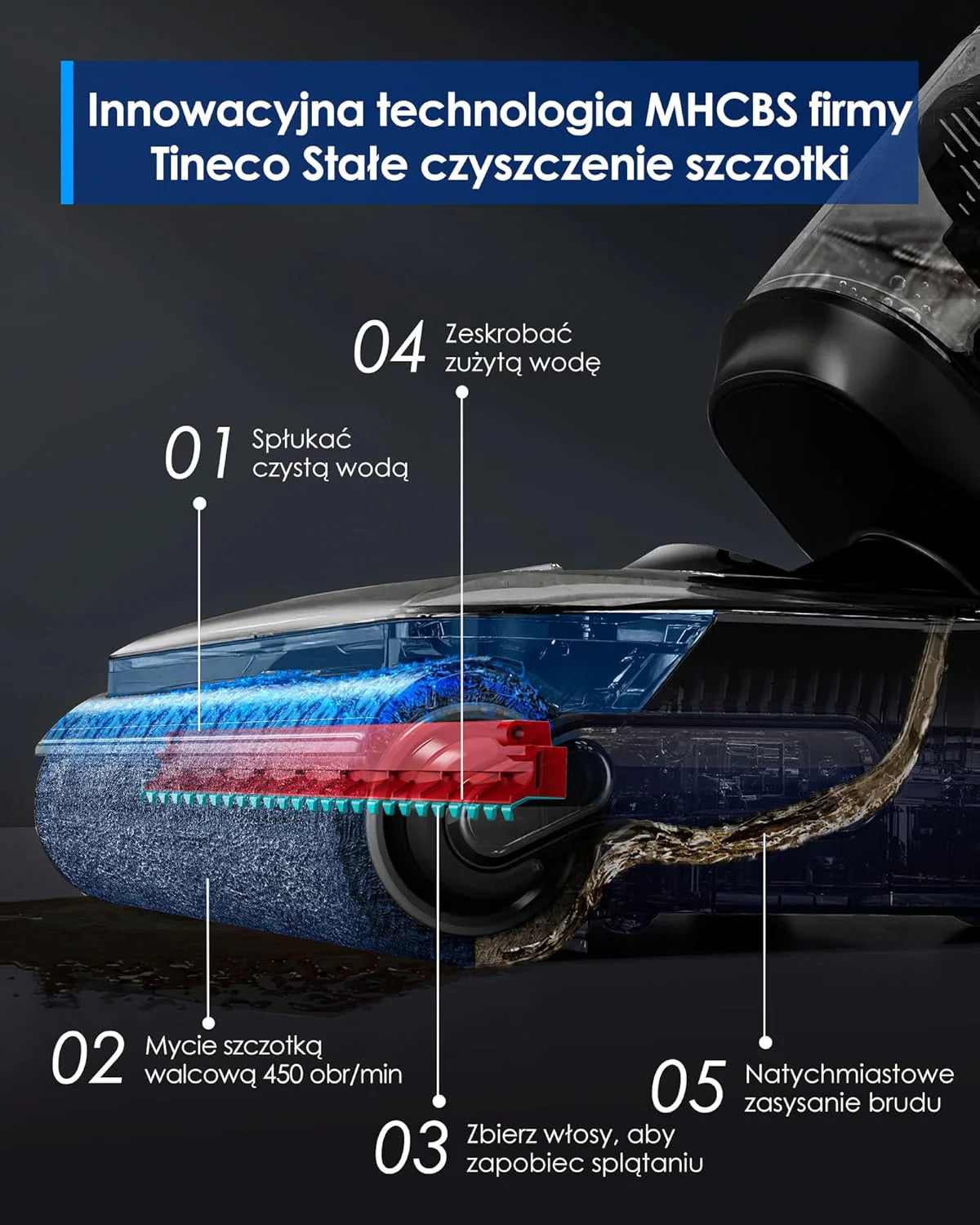 Tineco Floor ONE S7 Stretch Ultra Bezprzewodowy Odkurzacze na sucho i mokro, zapobiegająca splątaniu 180°, czas pracy 50 minut, samooczyszczanie Flashdry 85℃, dwustronne czyszczenie krawędzi
