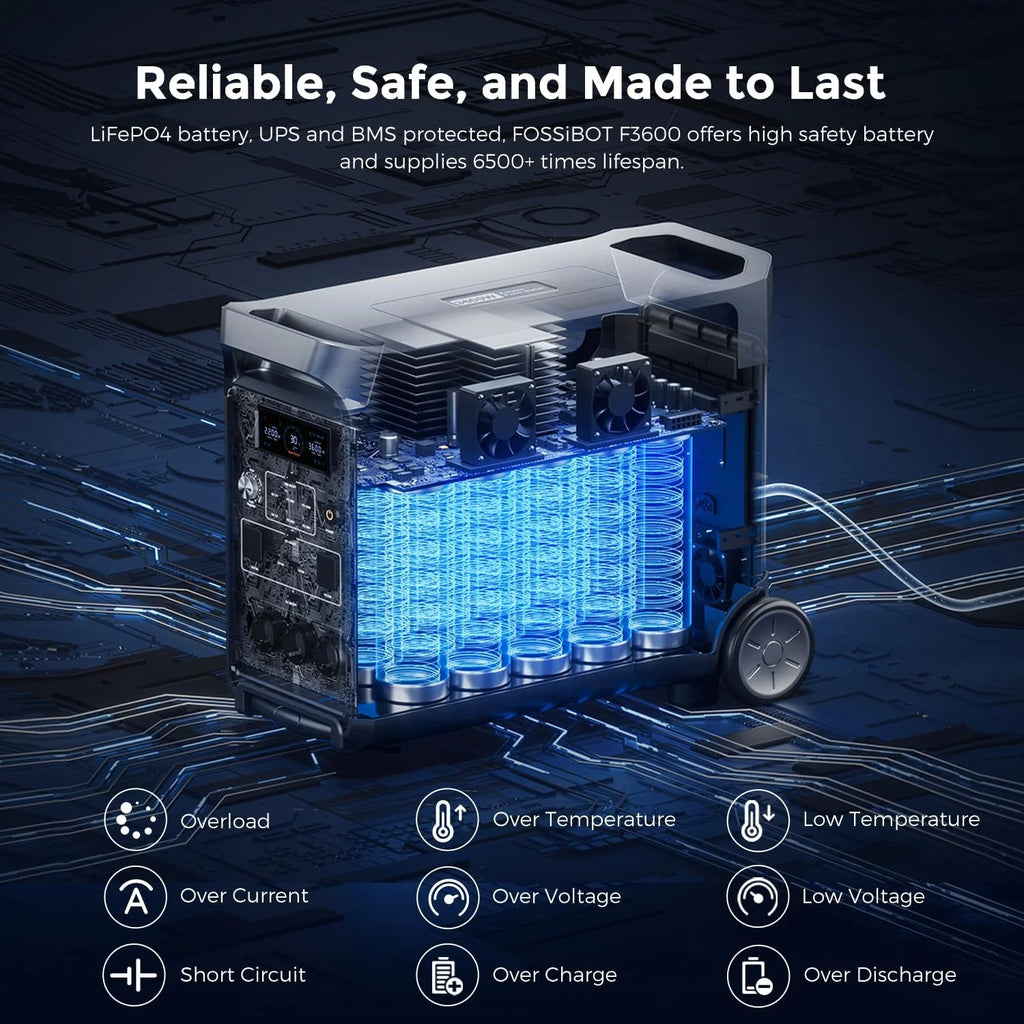 FOSSiBOT-Polska F3600 Pro VAT 23% Przenośna stacja zasilania Power Station z 3840Wh Baterią Wyjście 3600W Solar generator do użytkowania na kempingu, 5-letnia gwarancja