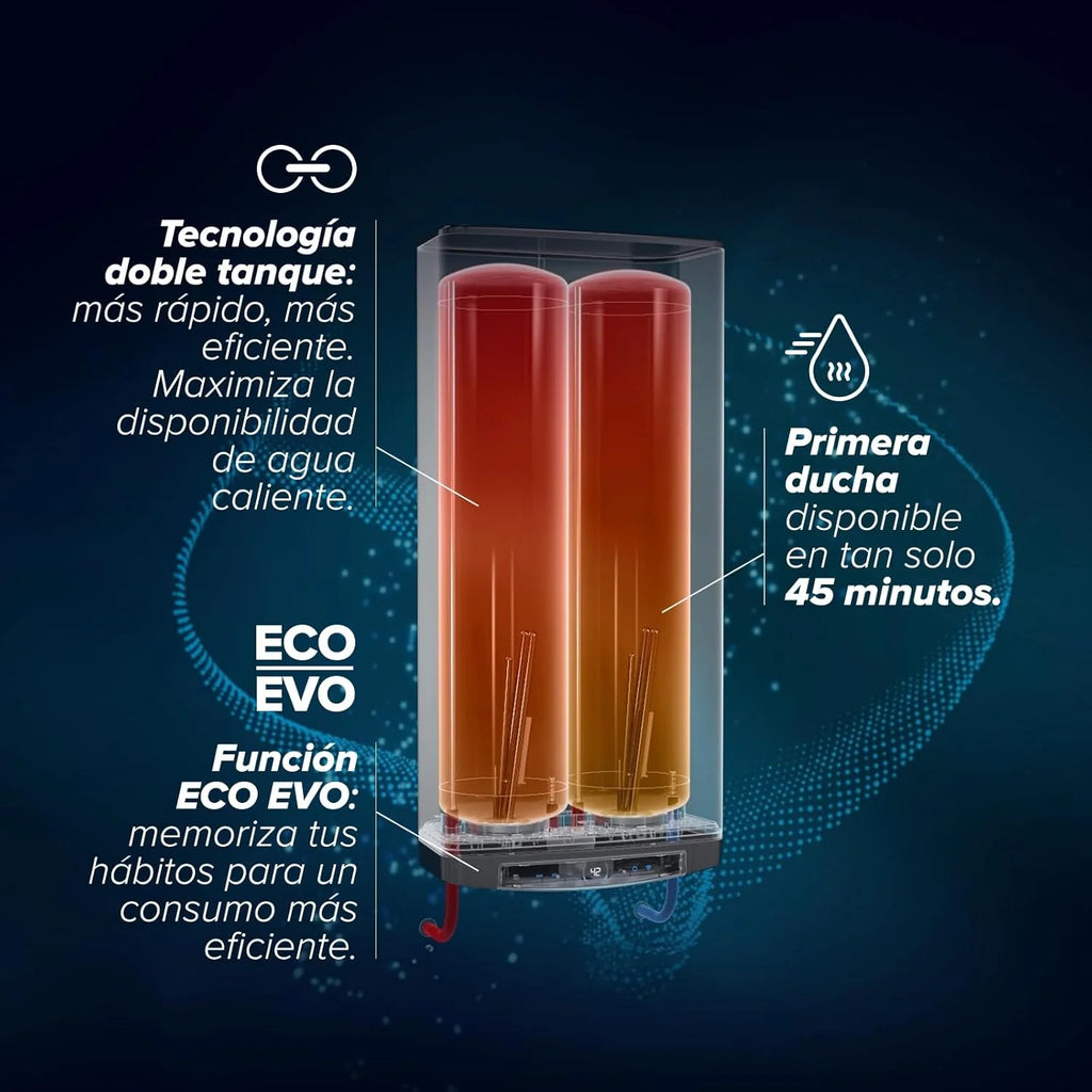 Ariston Velis Pro Wifi - elektryczny podgrzewacz wody, wielopozycyjny elektryczny podgrzewacz wody, elektryczny termos o pojemności 50 litrów, Wi-Fi i funkcja ECO-EVO 79,7 x 27,5 x 51,1 cm, instalacja