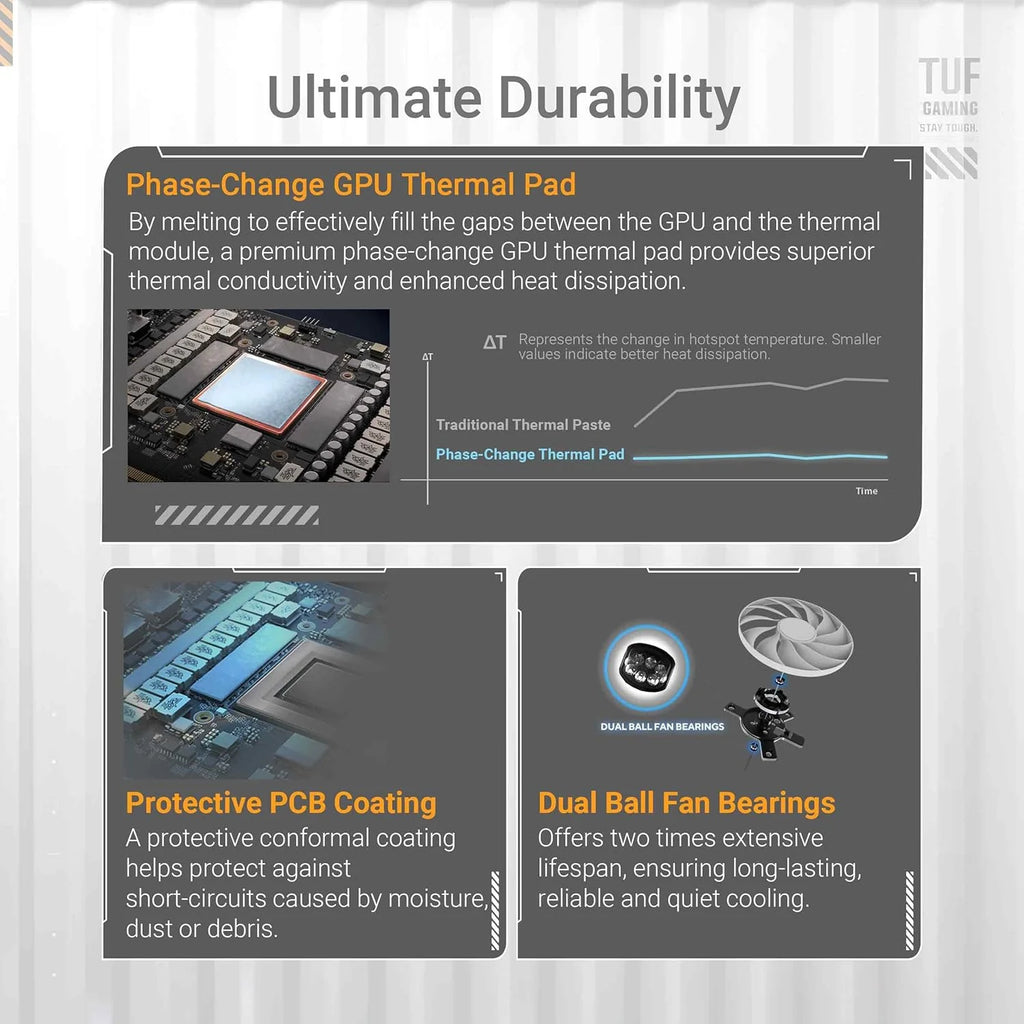 ASUS Dual NVIDIA GeForce RTX 5070 OC Edition, karta graficzna 12 GB GDDR7, 192 bity, PCIe 5.0, 2 wentylatory Axial-Tech, 1 HDMI 2.1, 3 DisplayPort 2.1, GPU Tweak III, biały, DUAL-RTX5070-O12G