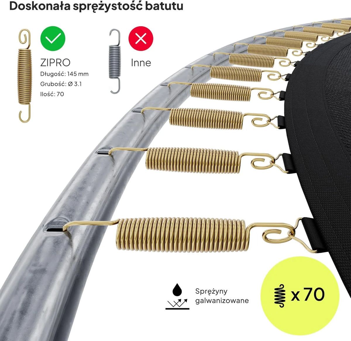ZIPRO JumpPro IN Trampolina Ogrodowa, Trampolina dla Dzieci, z Siatką Wewnętrzną, Odporna na Warunki, Ochrona UV, Udźwig 100-150 kg, Ø 183/252/312/374/435/496 cm