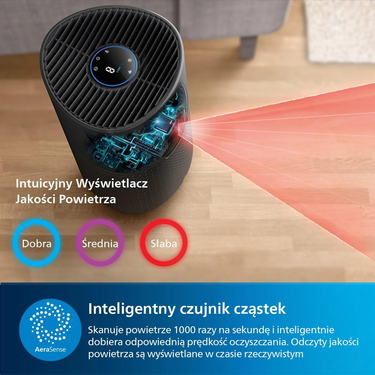 Philips Oczyszczacz Powietrza serii 1000i, Usuwa Zarazki, Kurz i Alergeny w Pomieszczeniach o Powierzchni do 78 m², Tryb nocny, Filtr NanoProtect HEPA, Szaroczarny (AC1715/11)