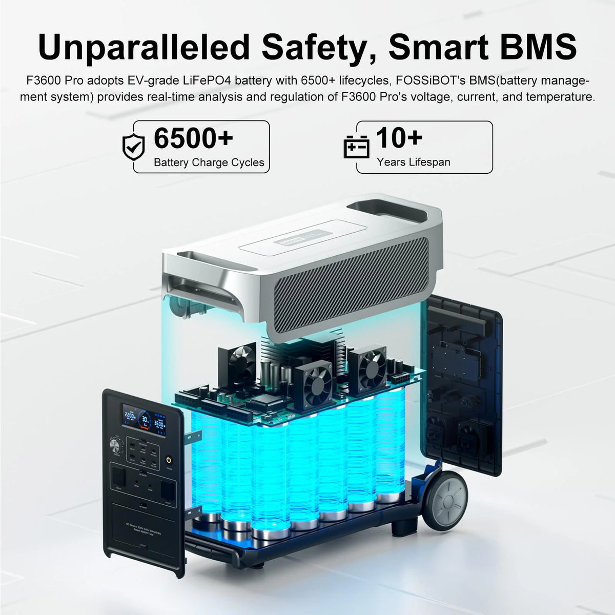 FOSSiBOT-Polska F3600 Pro przenośna Stacja zasilania, 3600W 3840Wh Power station, VAT Na Zewnątrz i Awaryjnego Zasilania 5-letnia gwarancja