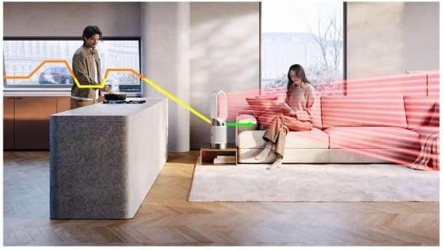 Dyson Purifier Hot+Cool HP1 oczyszczacz powietrza potężny oczyszczacz powietrza z funkcją wentylatora i ogrzewania (Biały/Biały)