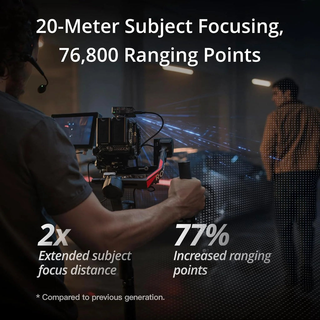 DJI Focus Pro All-In-One Combo, AMF system sterowania obiektywem, 20 m ostrości motywu, 76 800 punktów pomiarowych LiDAR, rozpoznawanie AI, sterowanie obiektywem FIZ, dodatkowo z jednostką ręczną