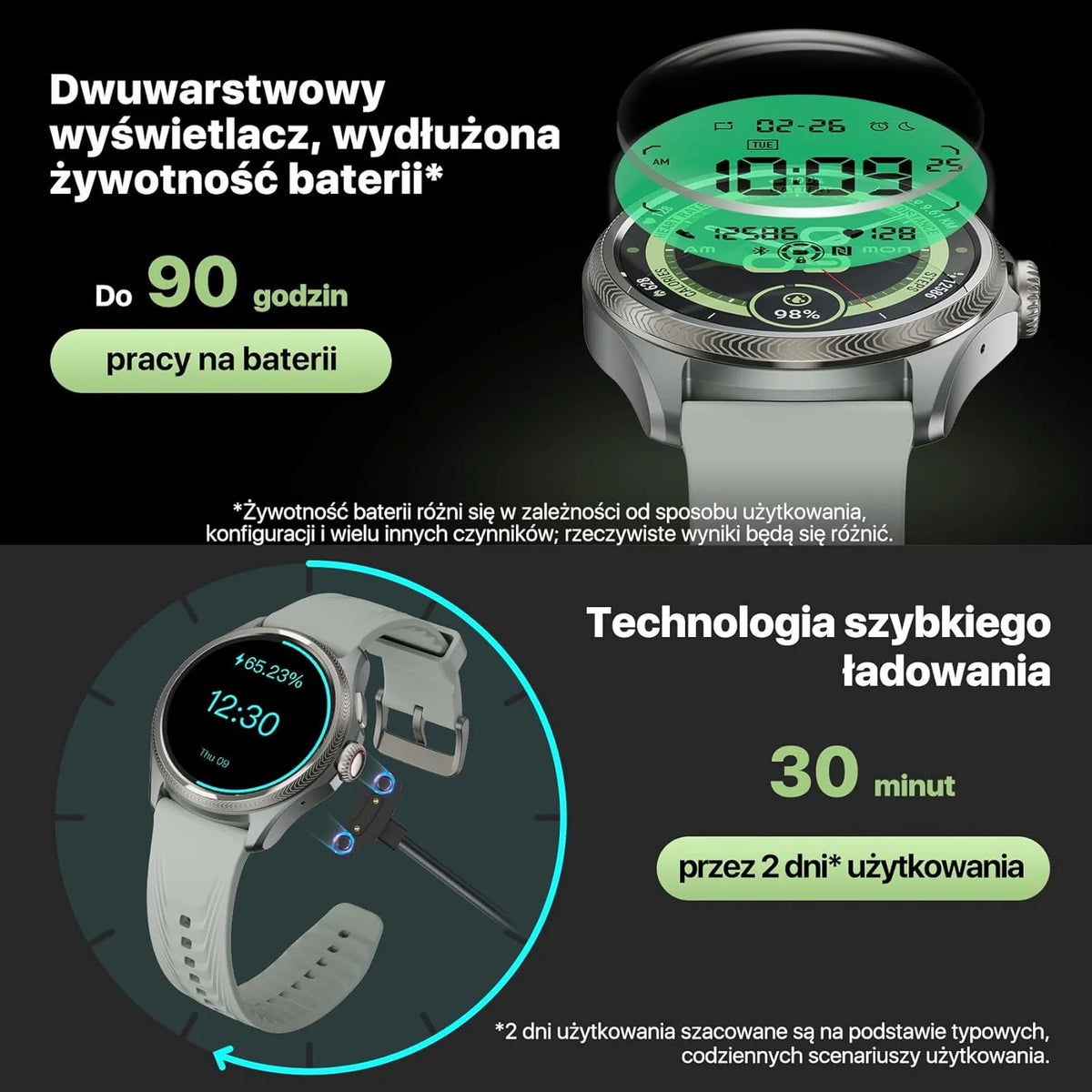 Ticwatch Pro 5 Enduro Smartwatch dla mężczyzn z systemem Android Wear OS Smart Watch 90 h, akumulator 110+, tryby treningowe 7/24, tętno 5 ATM, kompas GPS, nie jest kompatybilny z iPhonem