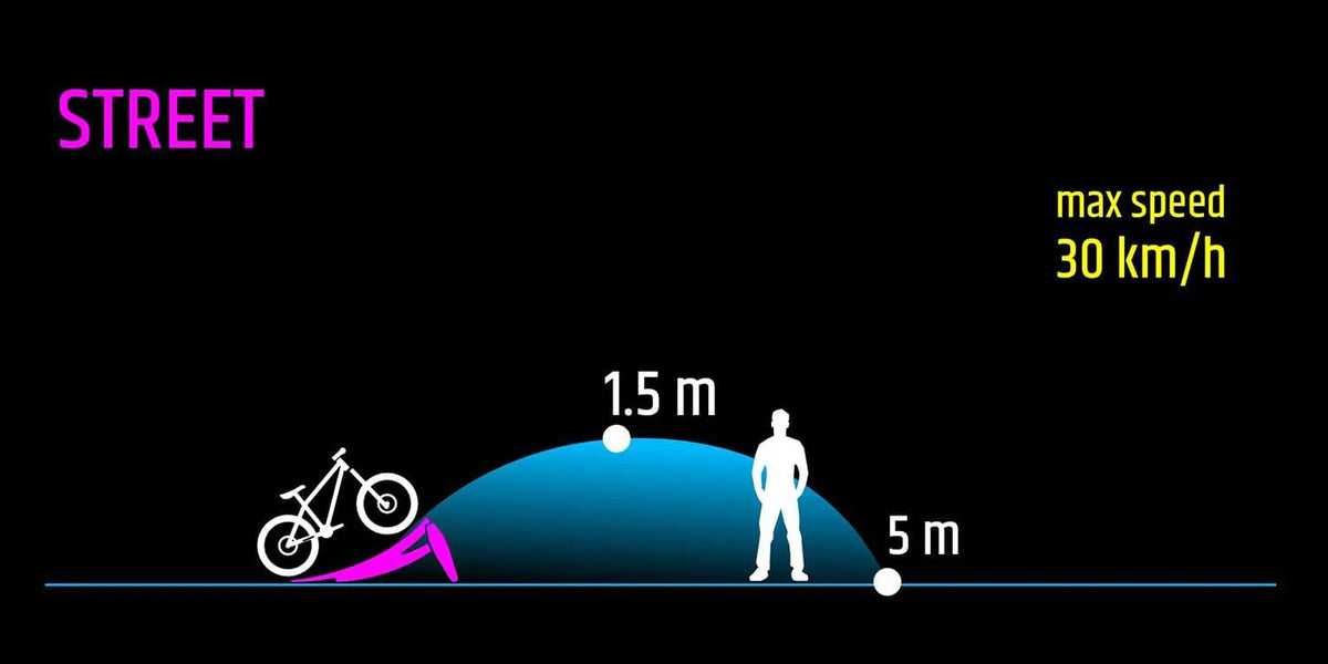 MTB Hopper Street Przenośna Rampa z Lekką Konstrukcją Zaprojektowana dla BMX Dirt/Street – Rampa do Skoków dla Deskorolek i Hulajnóg do Użycia na Ulicach do Eksploracji Miejskiej