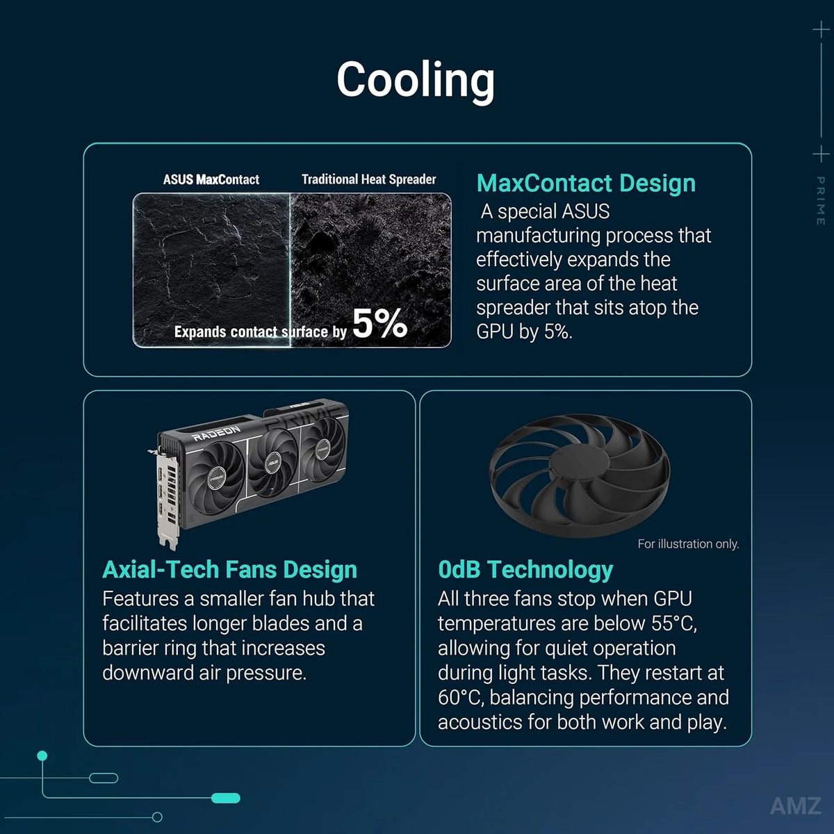 ASUS Prime Radeon RX 9060 XT OC Edition 16 GB GDDR6 karta graficzna dla graczy (AMD Radeon RX9060XT, AMD RDNA 4 architektura, PCIe 5.0, 1 x HMDI 2.1b, 2X DisplayPort 2.1a, PRIME-RX9060XT-O16G)