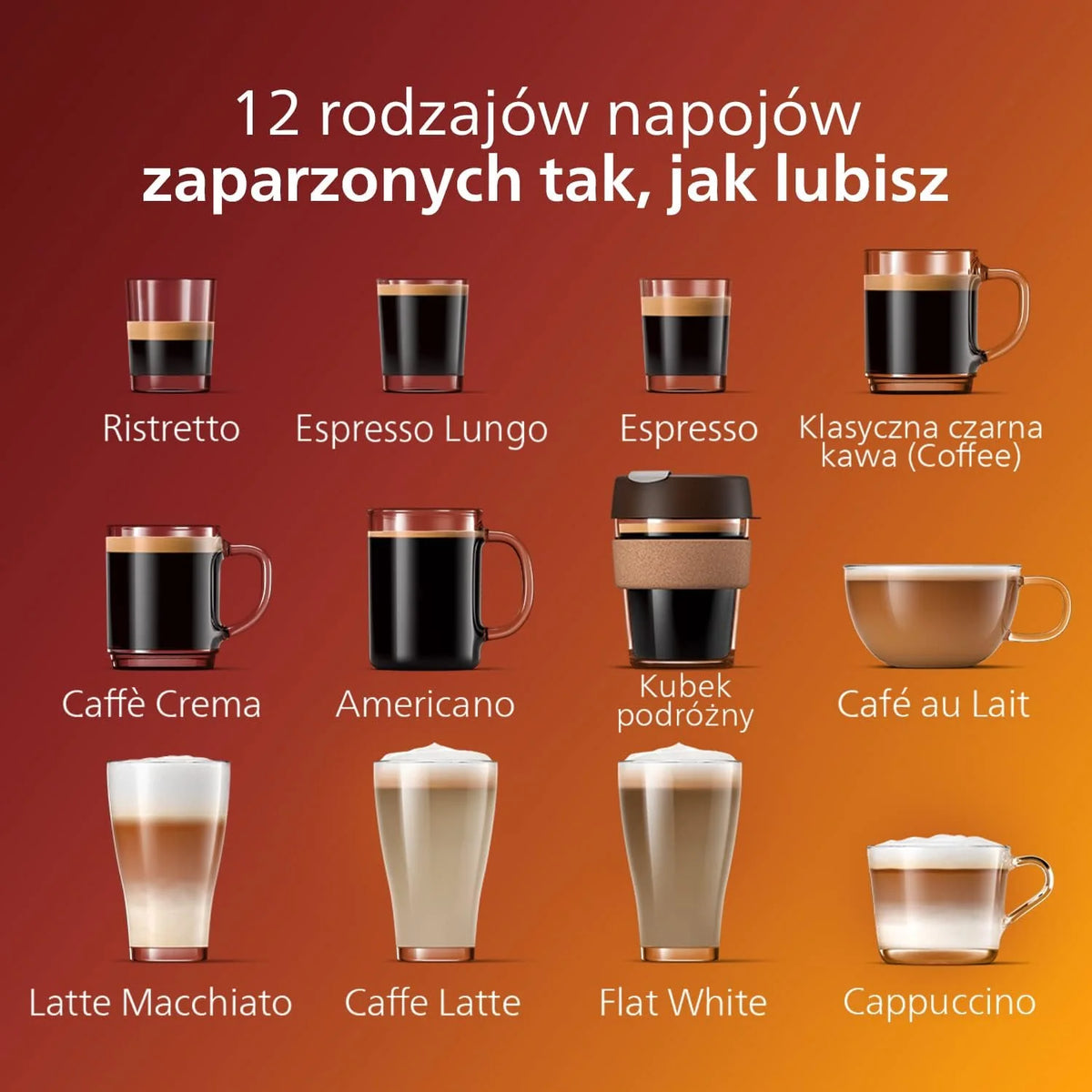 Philips 5400 Series W pełni automatyczny Ekspres do Kawy – Spieniacz LatteGo, 12 Rodzajów Napojów, Intuicyjny Wyświetlacz, 4 Profile Użytkownika, Filtr AquaClean w zestawie, Kolor Chrom (EP5447/90)